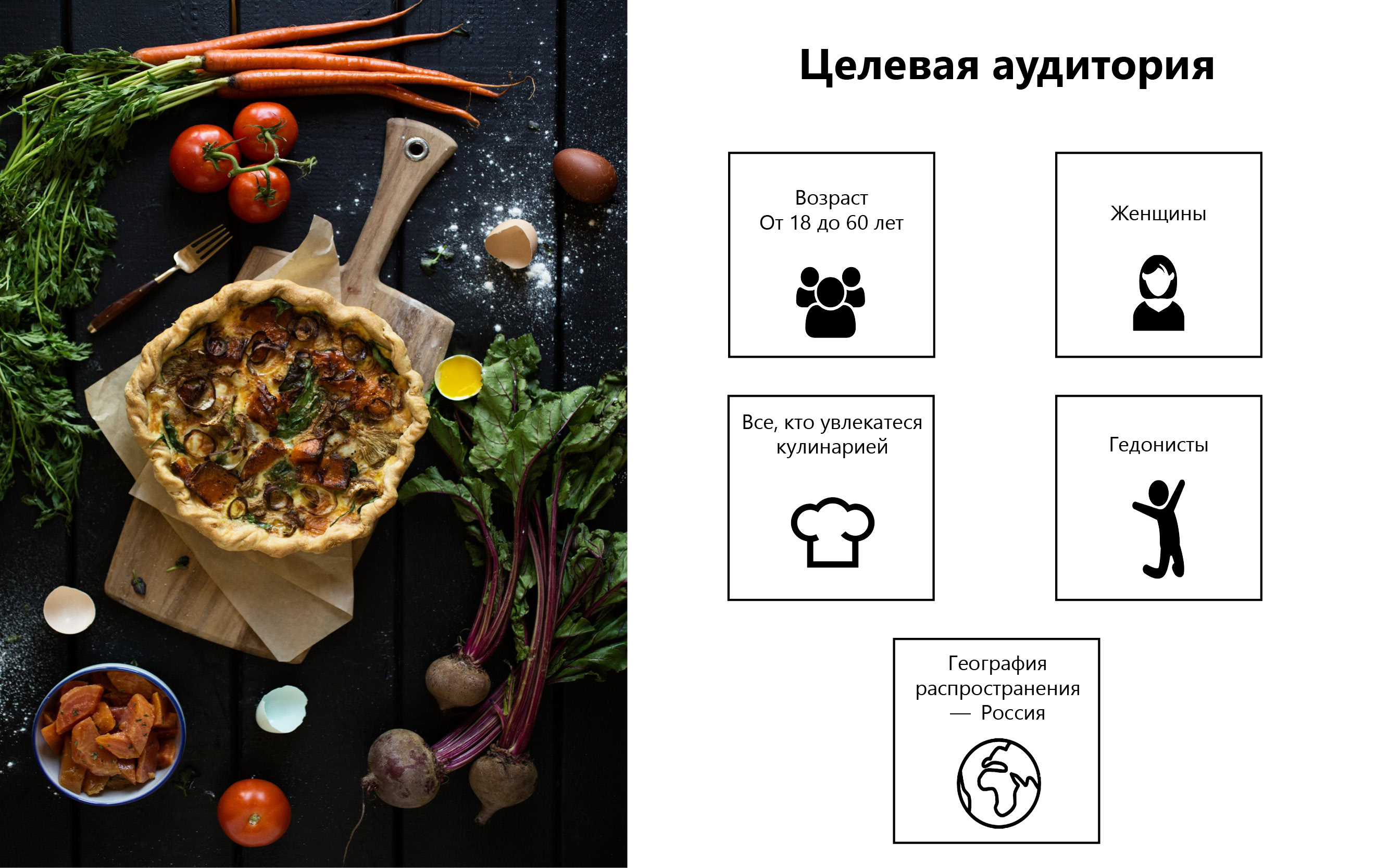 Разработка многостраничного печатного издания — Изображение №3 — Графика на Dprofile