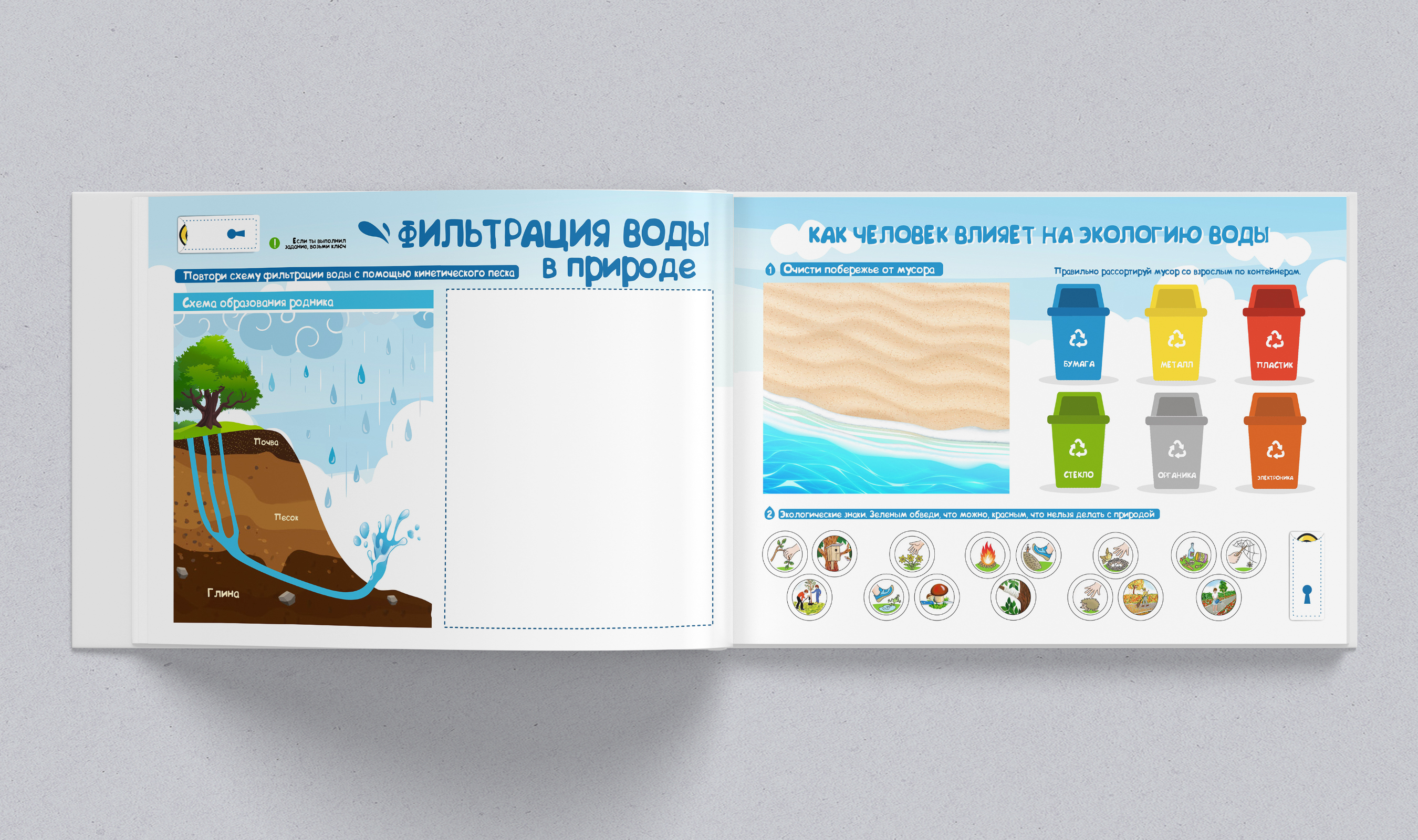 Верстка пособия для детей "О воде" — Изображение №7 — Иллюстрация, Графика на Dprofile