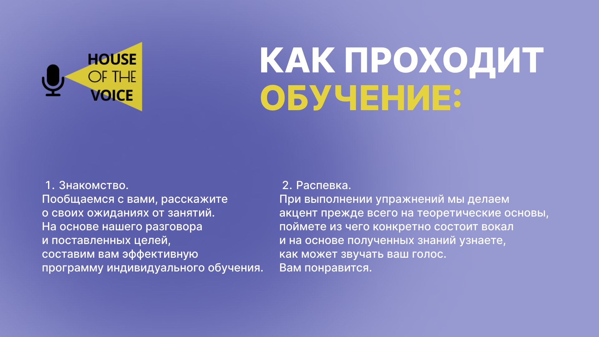 HOUSE OF THE VOICE — Изображение №2 — Интерфейсы, Маркетинг на Dprofile