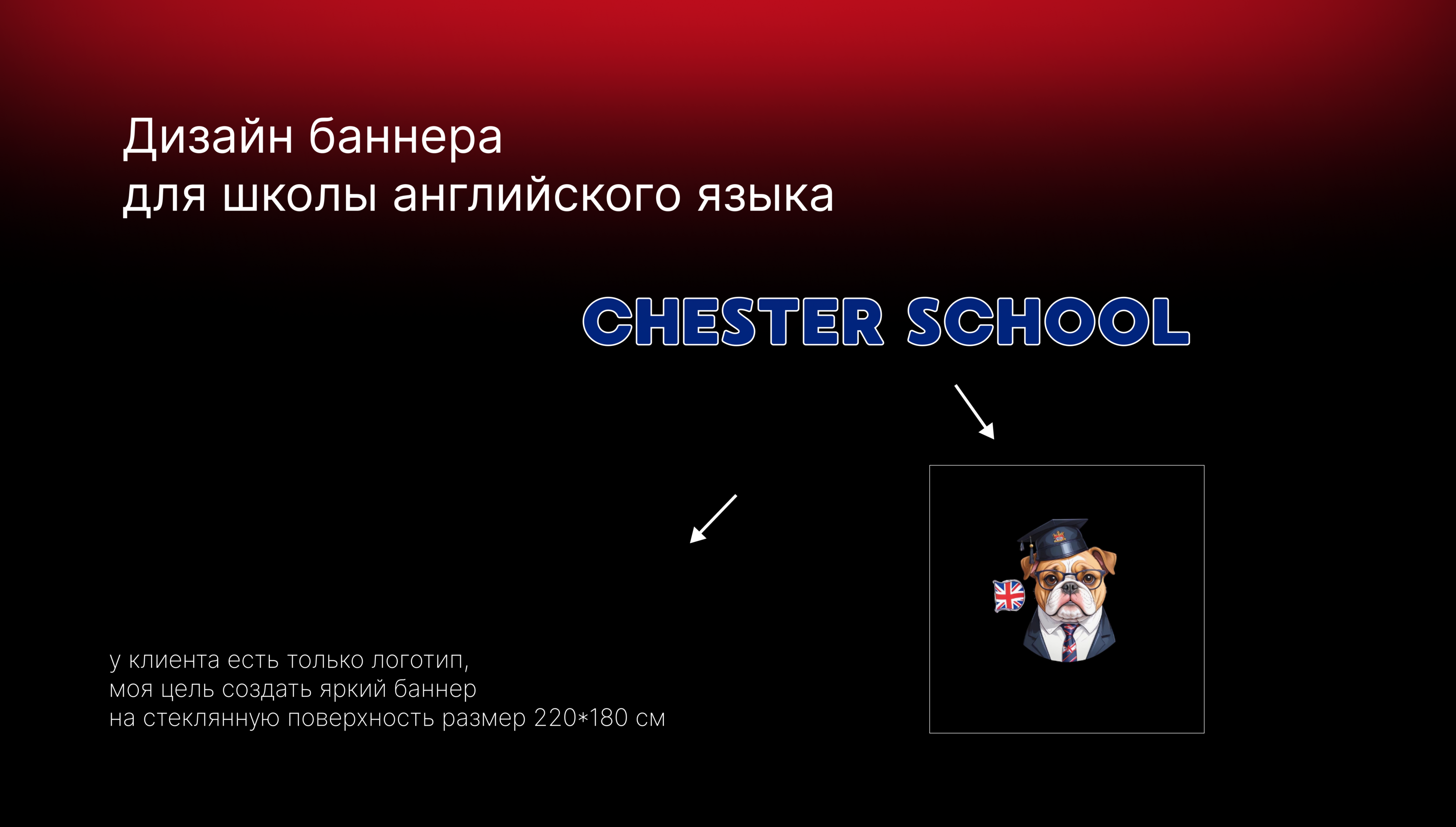 Баннер — Изображение №1 — Брендинг, Графика на Dprofile