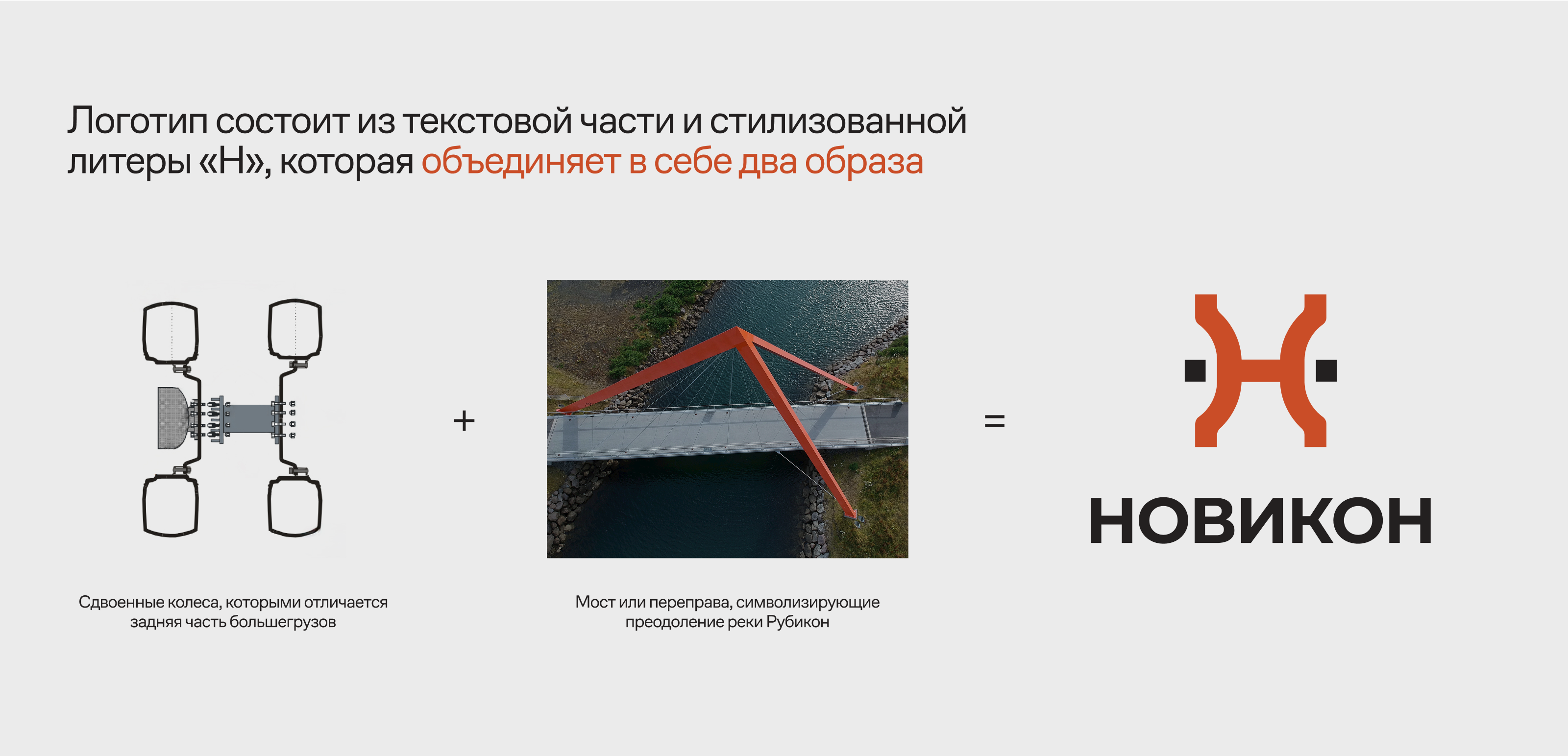 Новикон | Комплесный брендинг автомобильного дилера — Изображение №7 — Брендинг, Графика на Dprofile