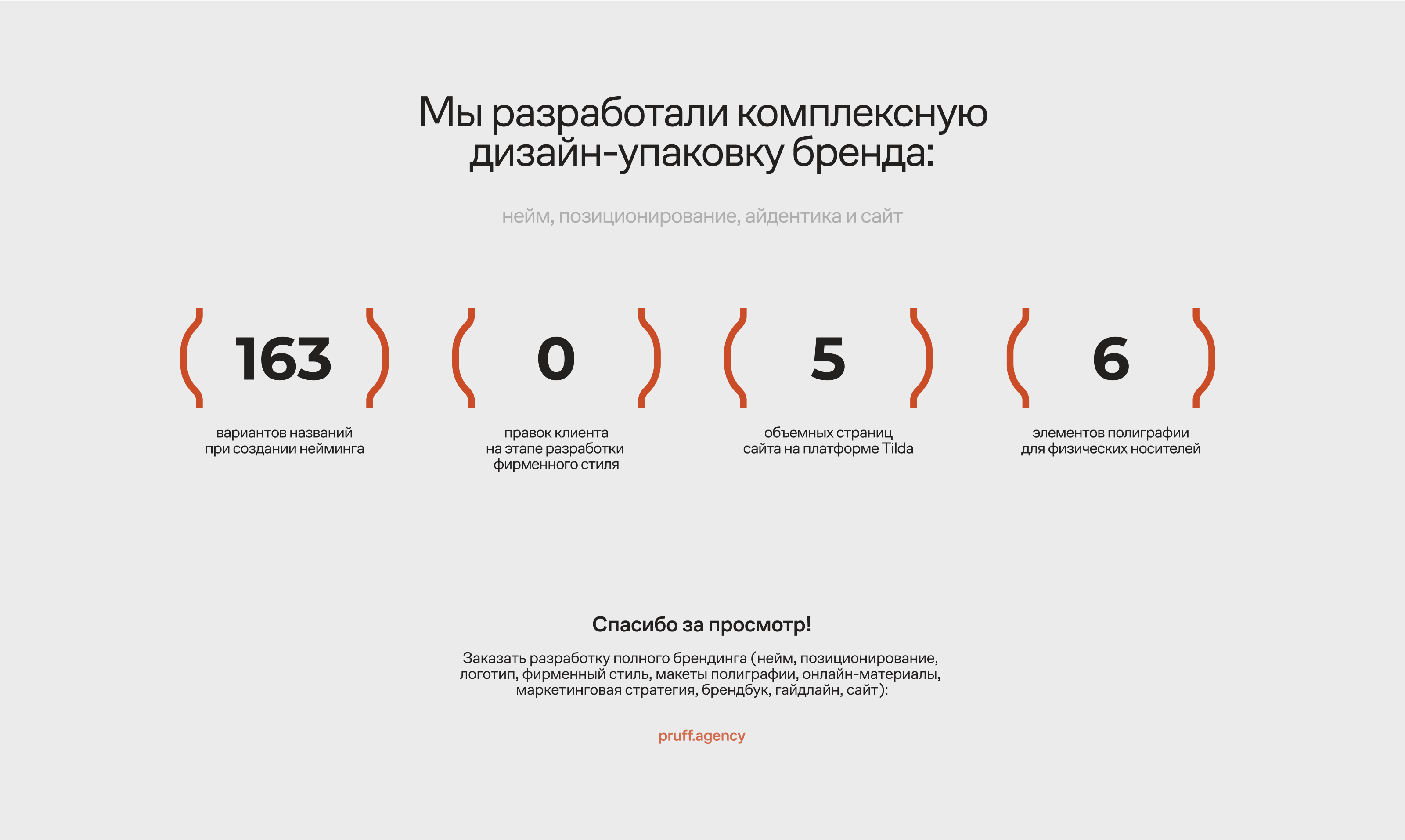 Новикон | Комплесный брендинг автомобильного дилера — Изображение №15 — Брендинг, Графика на Dprofile