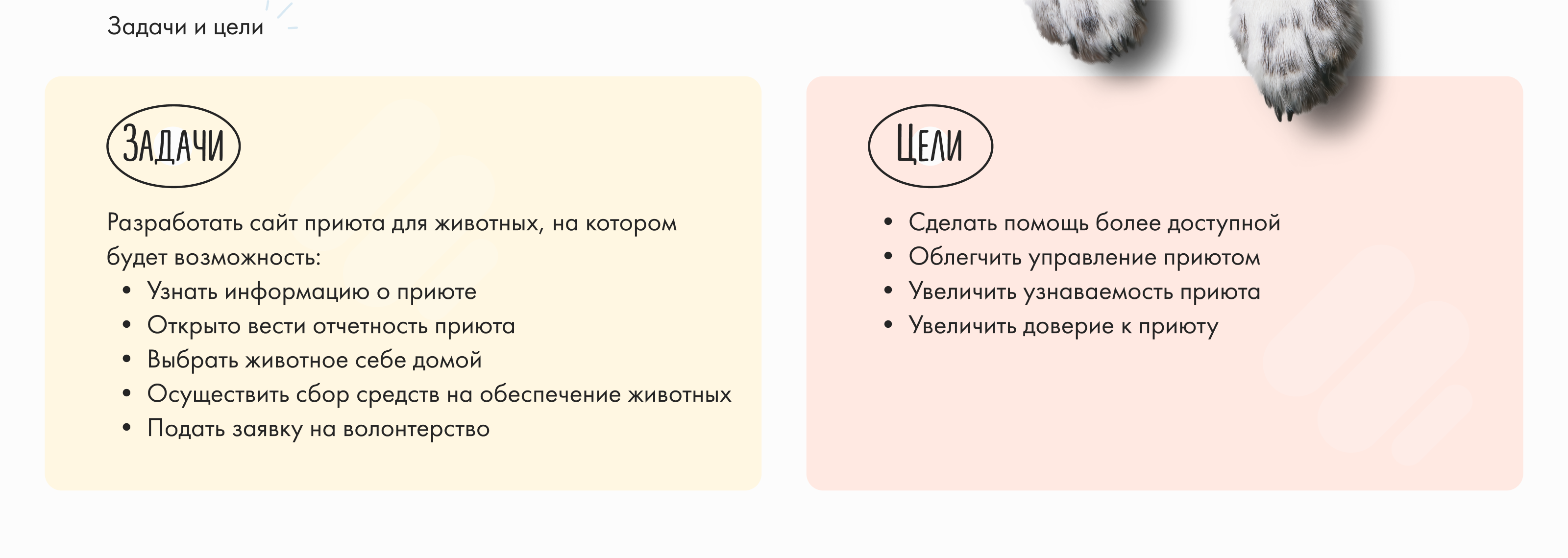 Сайт приюта для животных — Изображение №2 — Интерфейсы, Брендинг на Dprofile