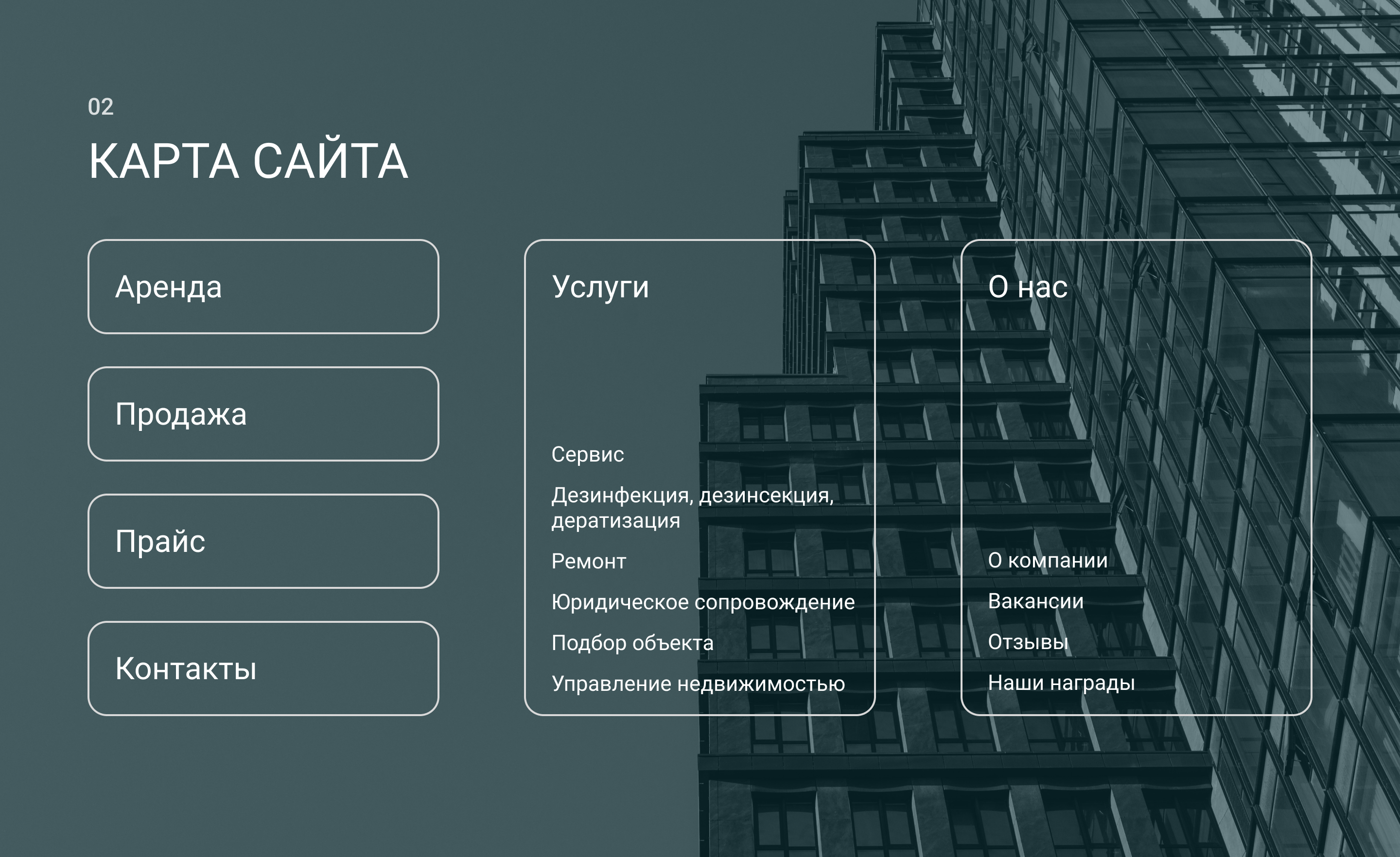 Nahodka - website for a real estate company — Изображение №4 — Интерфейсы на Dprofile