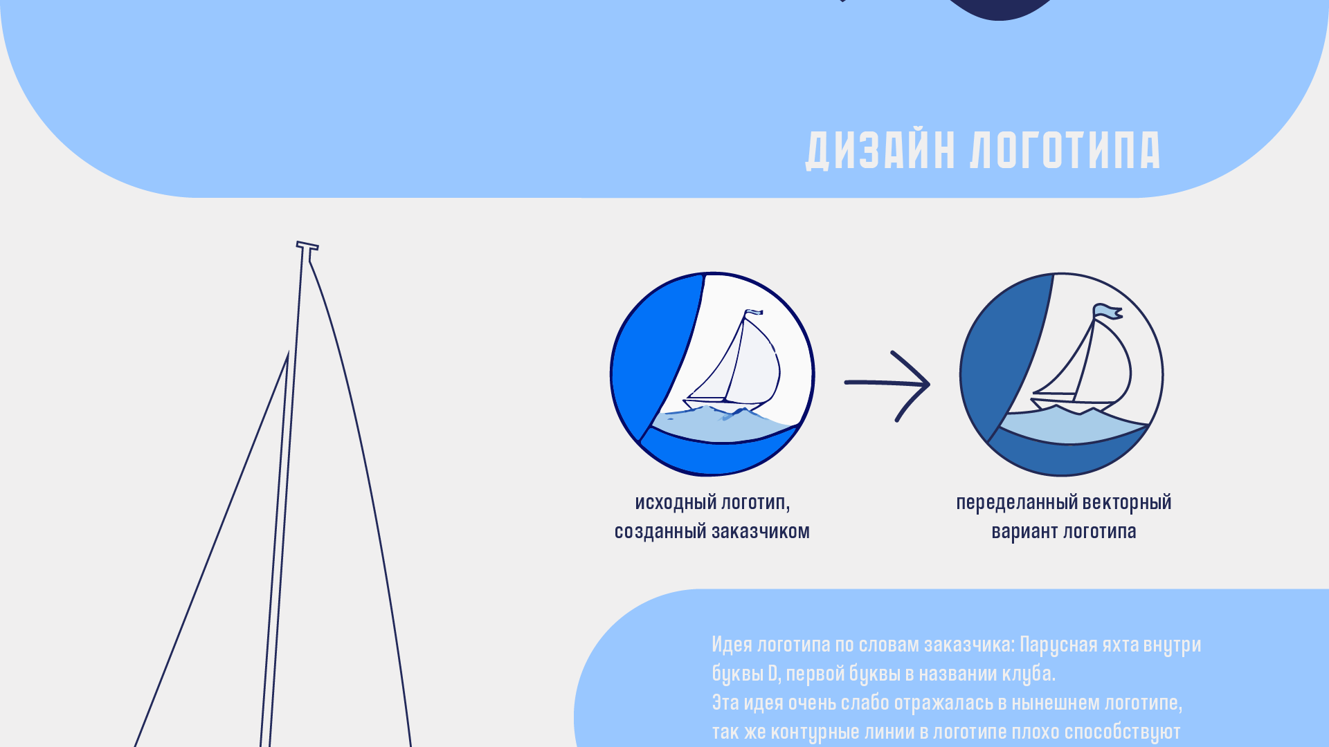 Редизайн яхт-клуба "Добро на борт" — Изображение №2 — Брендинг на Dprofile