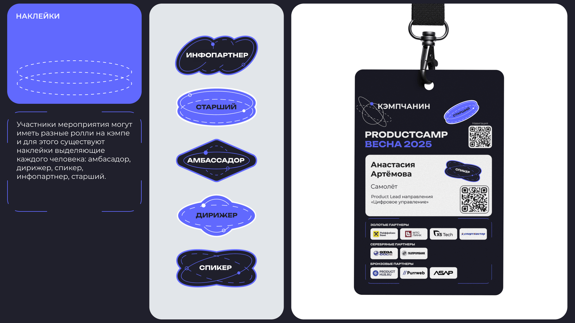 Product Camp, весна 2025 — Изображение №4 — Брендинг, Графика на Dprofile