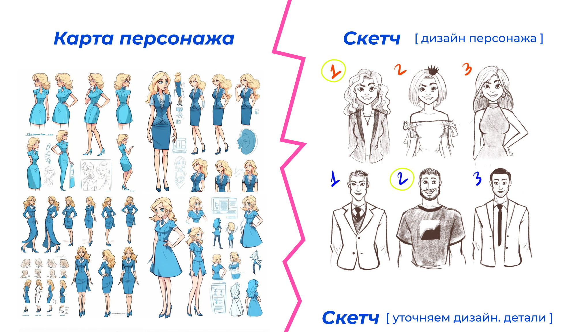ТЭК-Торг. Стикеры для телеграм. — Изображение №3 — Брендинг, Иллюстрация на Dprofile