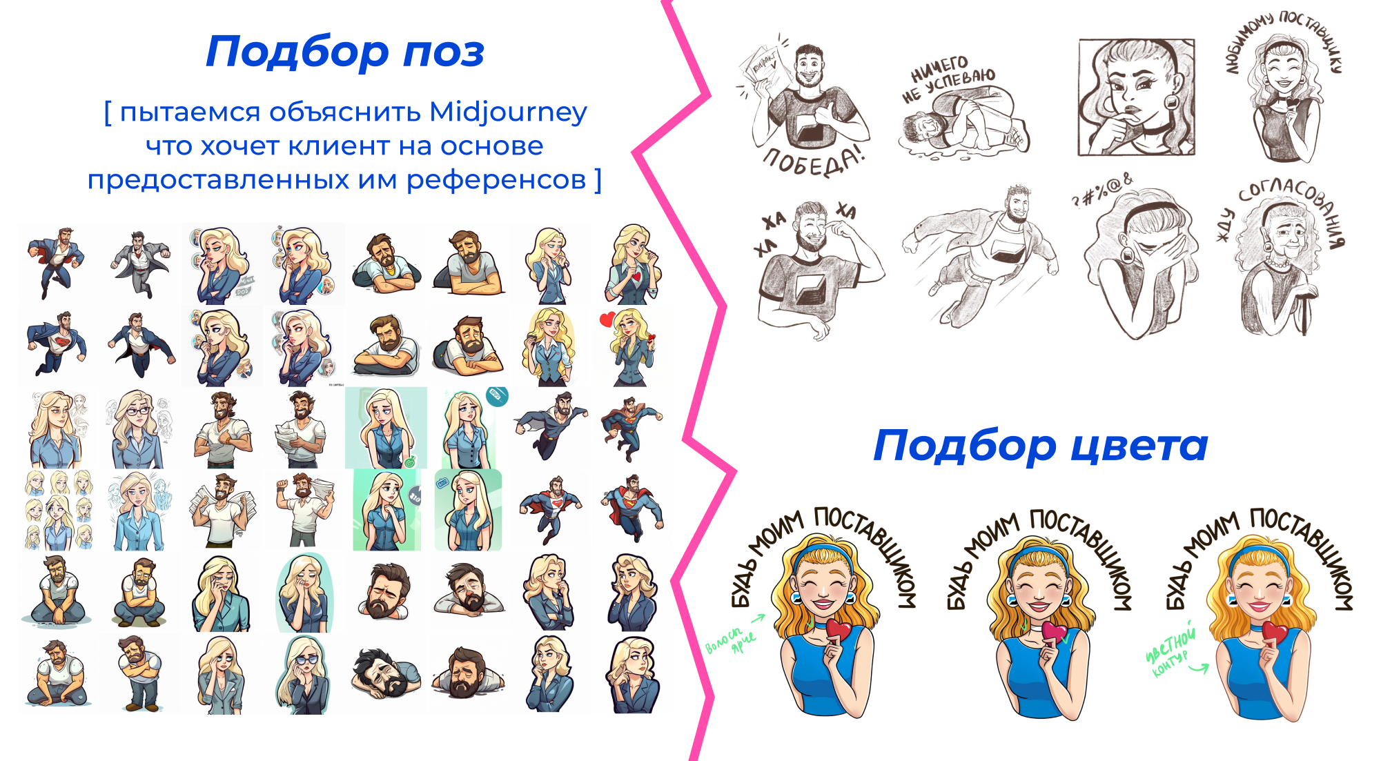 ТЭК-Торг. Стикеры для телеграм. — Изображение №5 — Брендинг, Иллюстрация на Dprofile