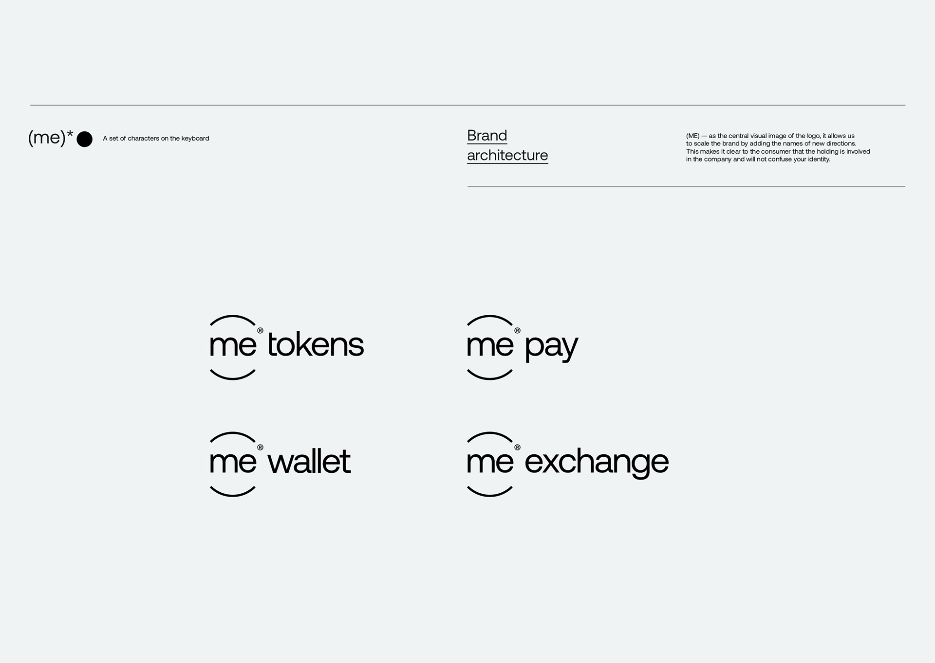 meTokens — Изображение №7 — Брендинг на Dprofile