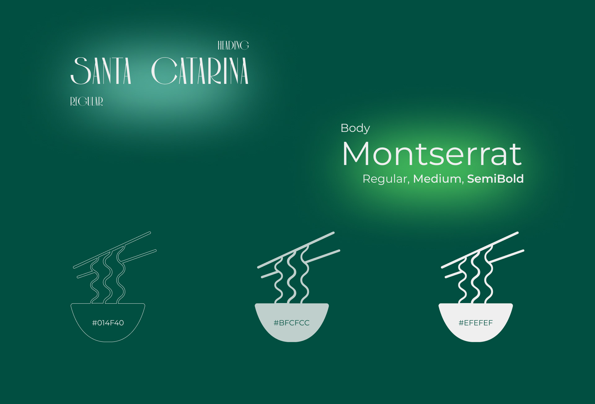 Website concept / Vietnamese Cafe — Изображение №3 — Интерфейсы, Брендинг на Dprofile