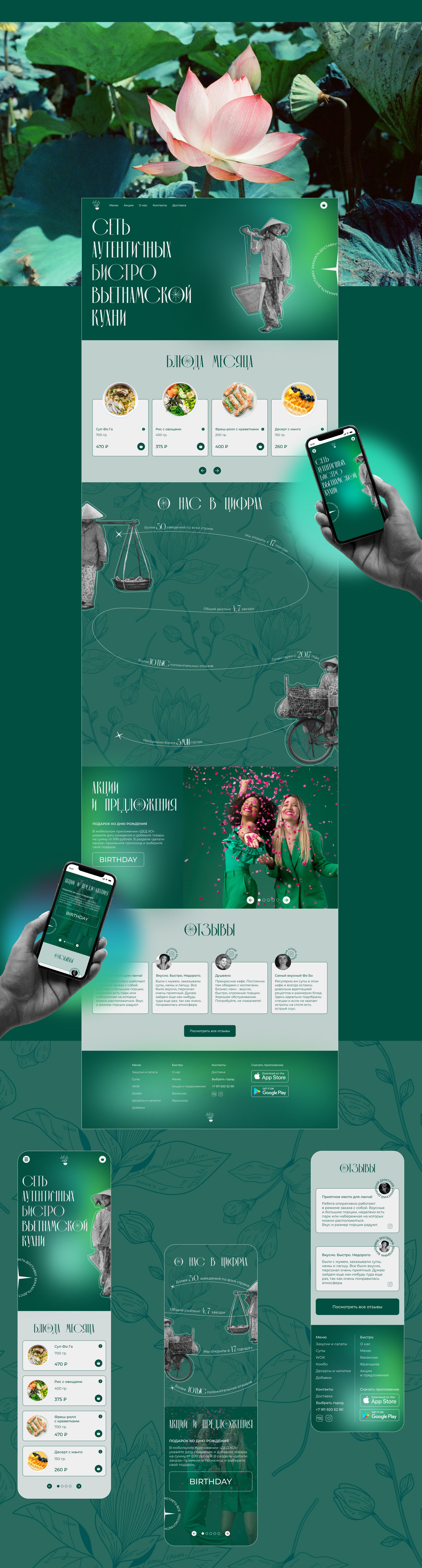 Website concept / Vietnamese Cafe — Изображение №5 — Интерфейсы, Брендинг на Dprofile