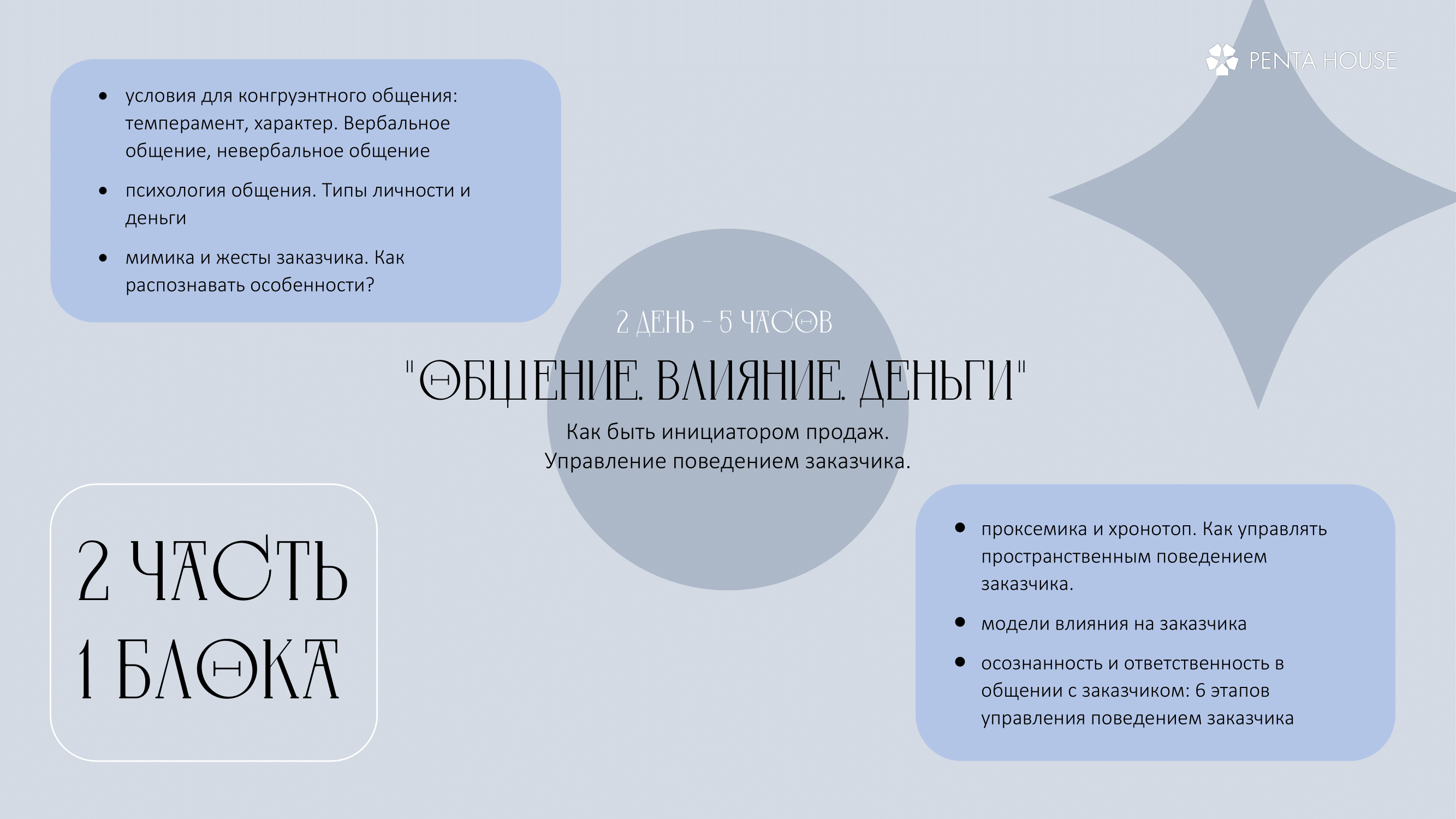 Презентации — Изображение №9 — Брендинг, Маркетинг на Dprofile