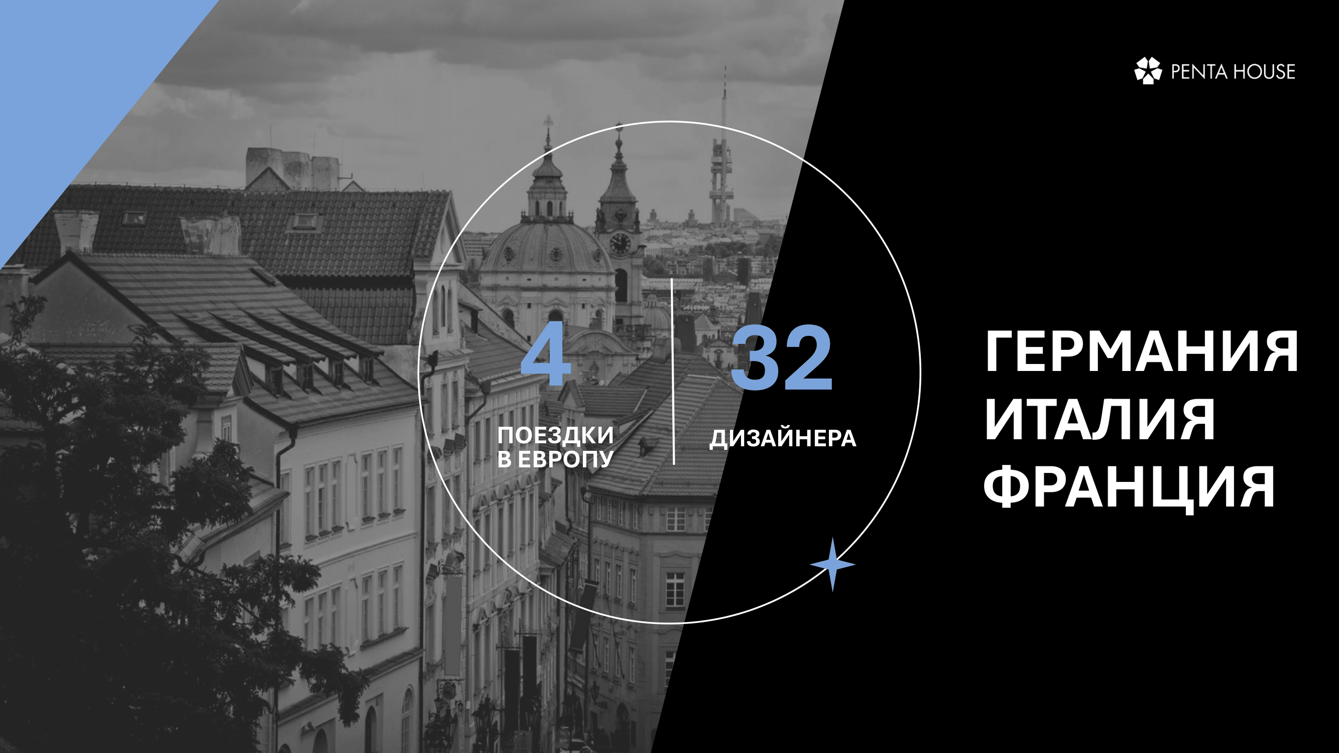 Презентации — Изображение №43 — Брендинг, Маркетинг на Dprofile