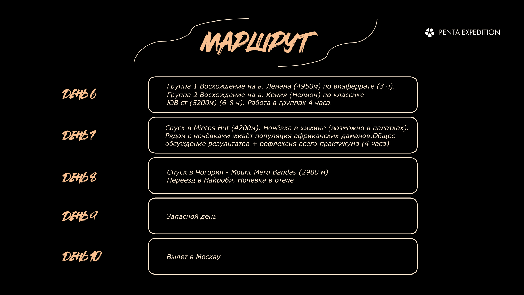 Презентации — Изображение №51 — Брендинг, Маркетинг на Dprofile