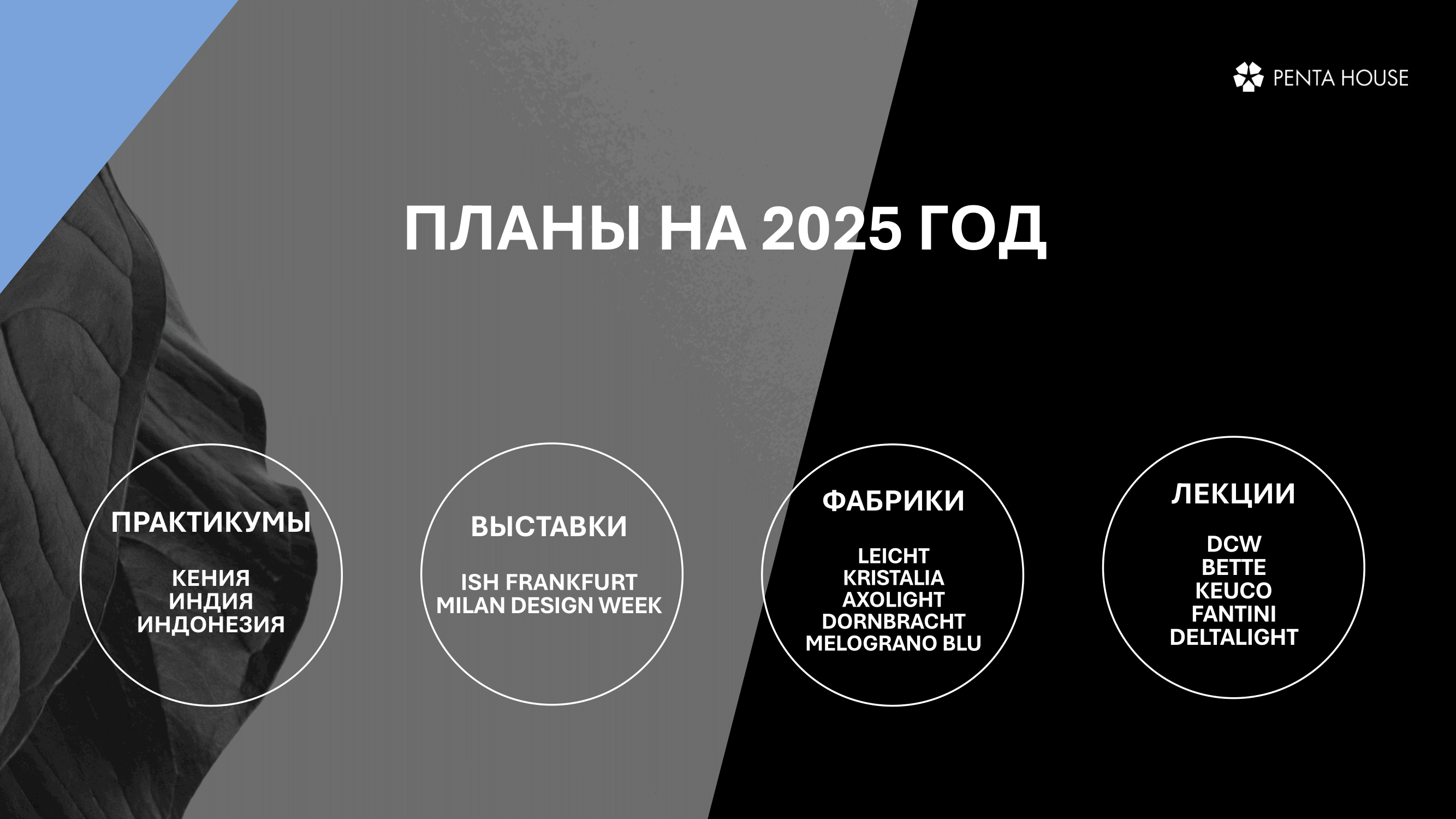 Презентации — Изображение №53 — Брендинг, Маркетинг на Dprofile