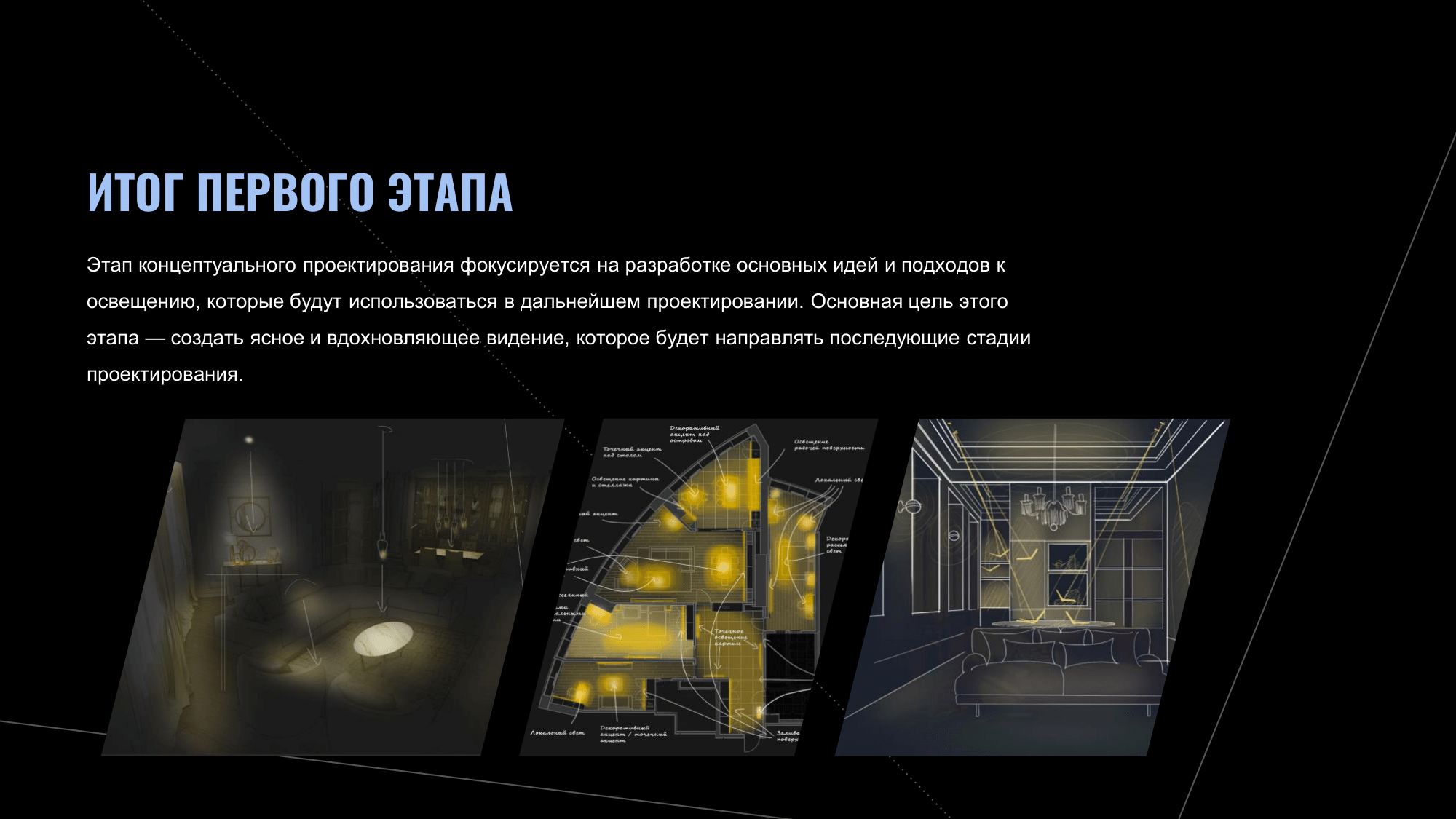 Презентации — Изображение №27 — Брендинг, Маркетинг на Dprofile