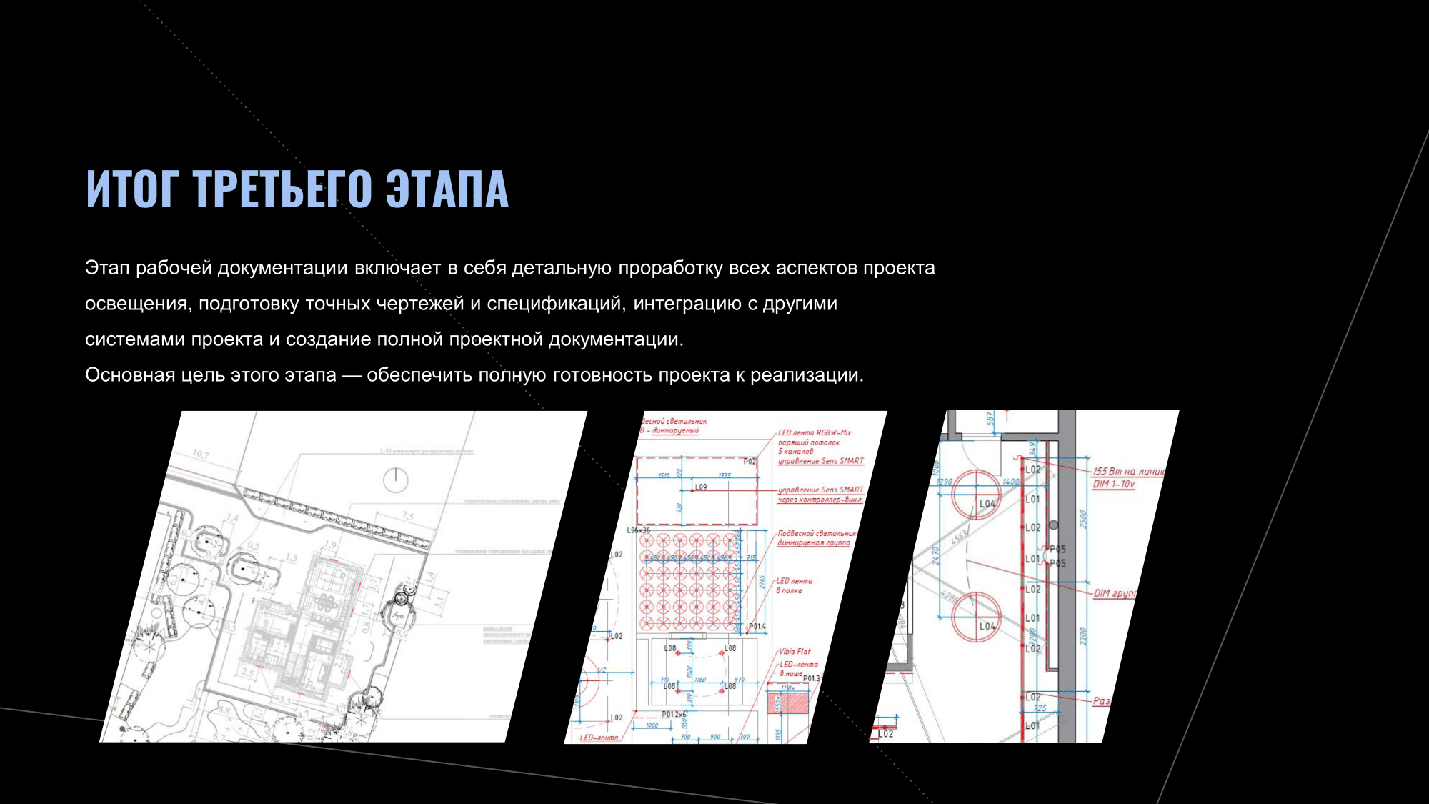 Презентации — Изображение №31 — Брендинг, Маркетинг на Dprofile