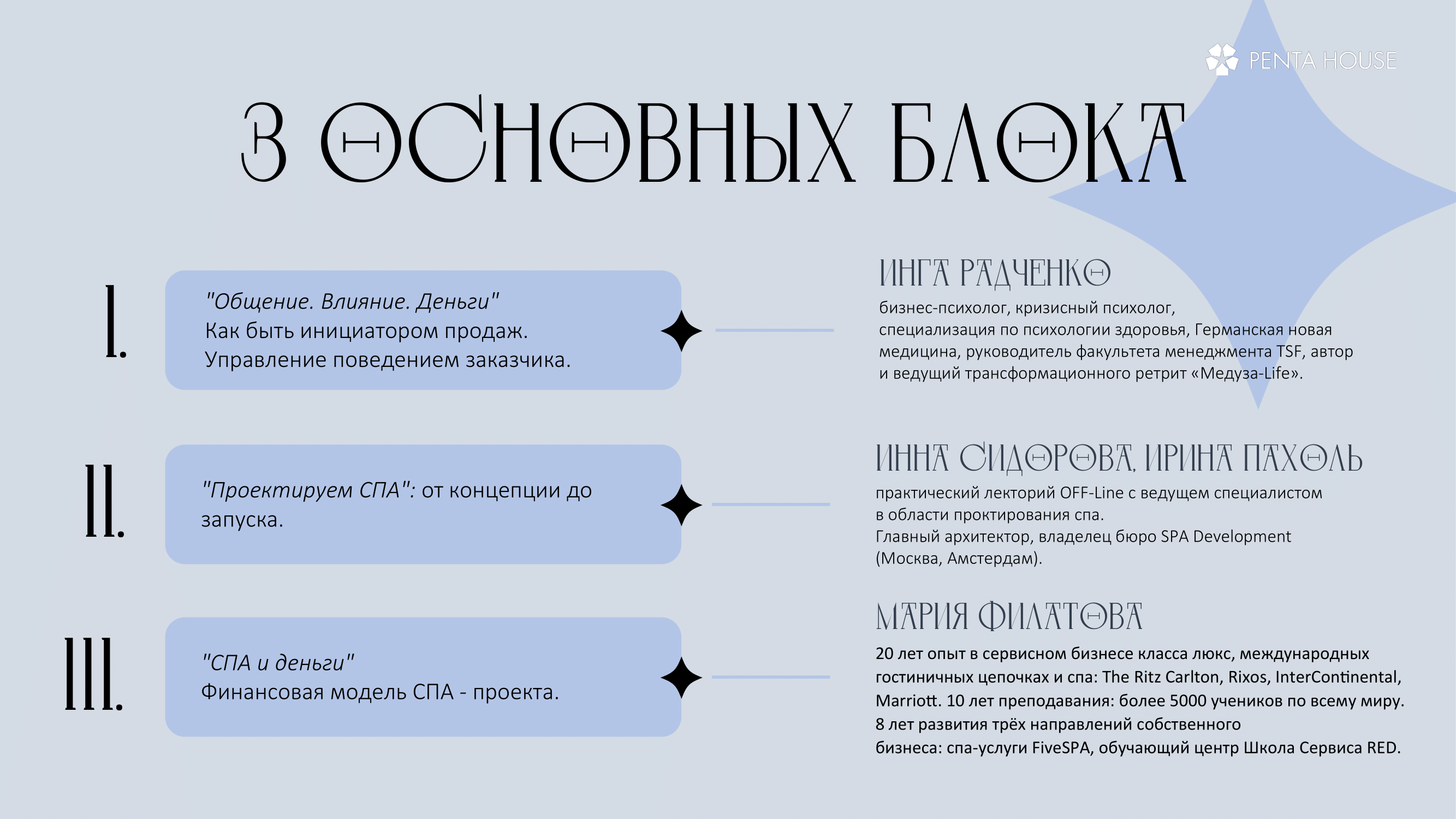 Презентации — Изображение №7 — Брендинг, Маркетинг на Dprofile