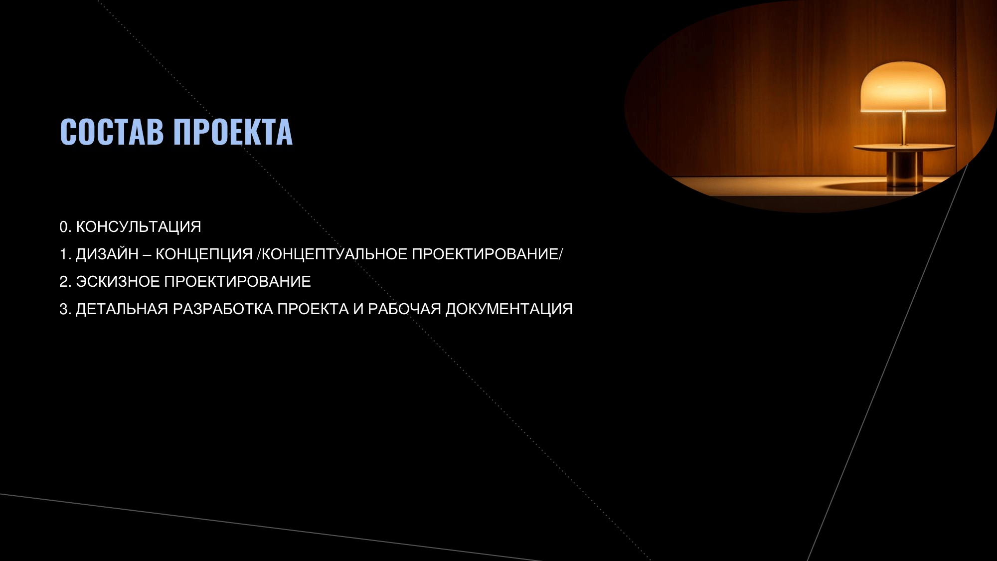 Презентации — Изображение №24 — Брендинг, Маркетинг на Dprofile