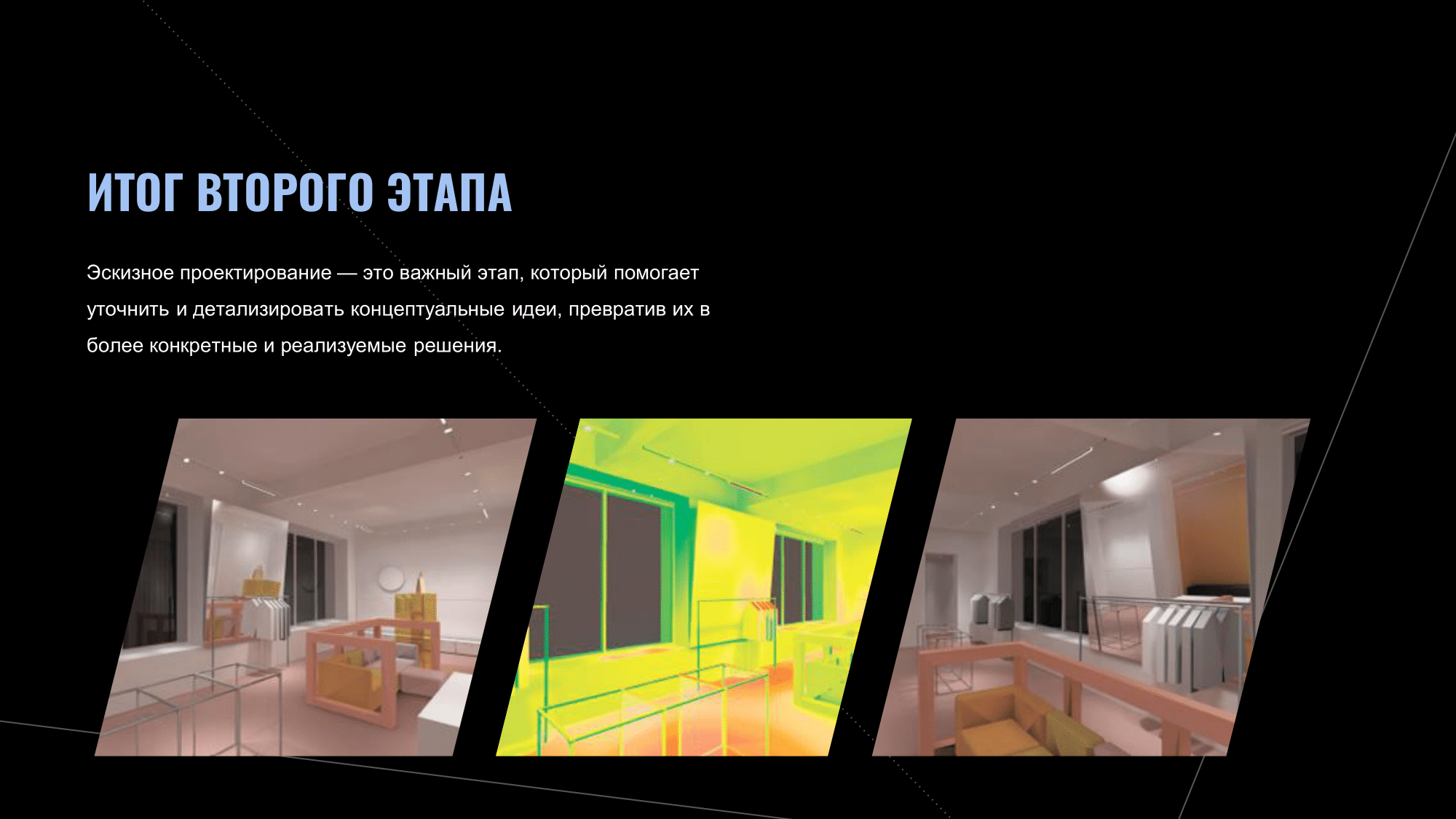 Презентации — Изображение №29 — Брендинг, Маркетинг на Dprofile