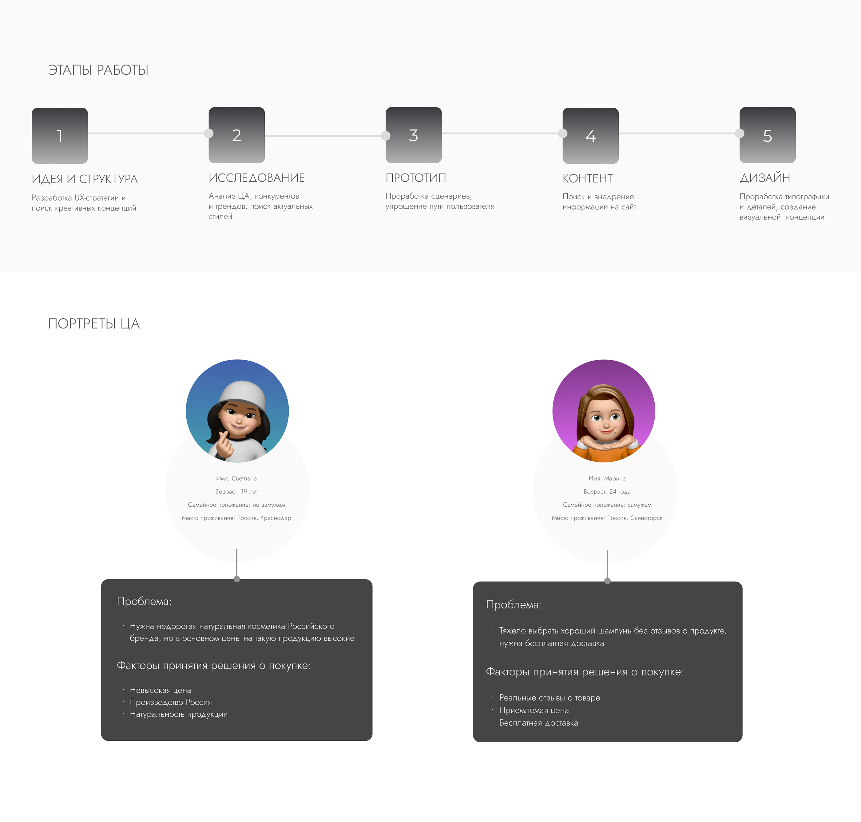 Website SEAUTY | Redesign concept | UX/UI — Изображение №2 — Интерфейсы, Анимация на Dprofile