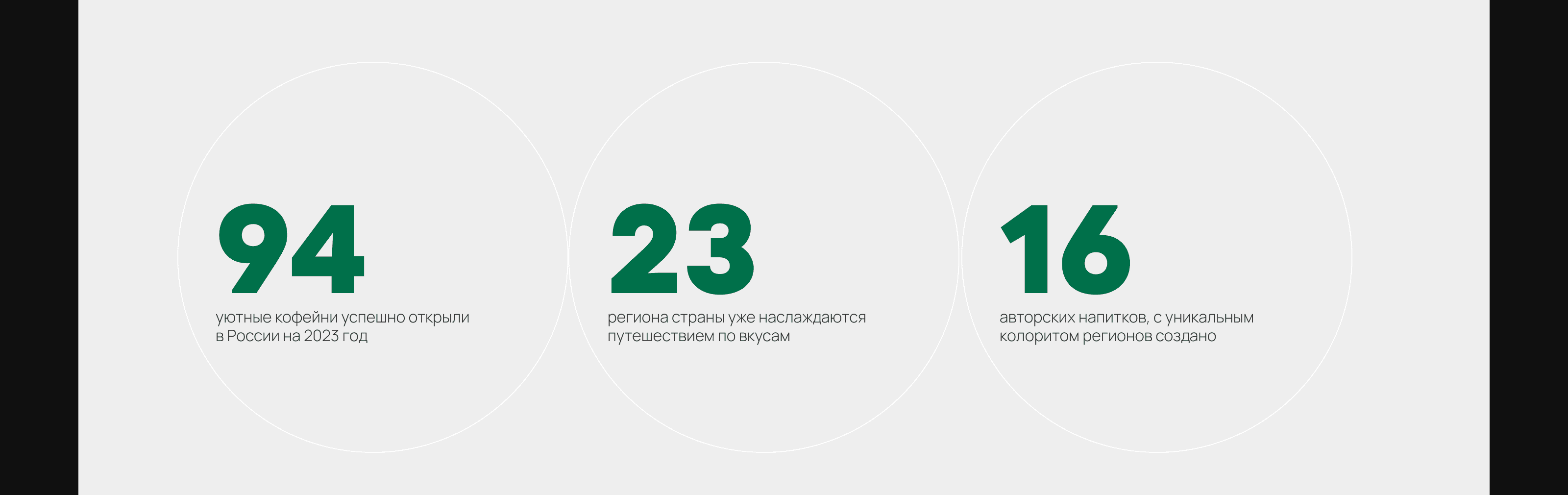 Pyrobattle | РАШнСТАР КОФЕ — Изображение №7 — Интерфейсы, Брендинг на Dprofile