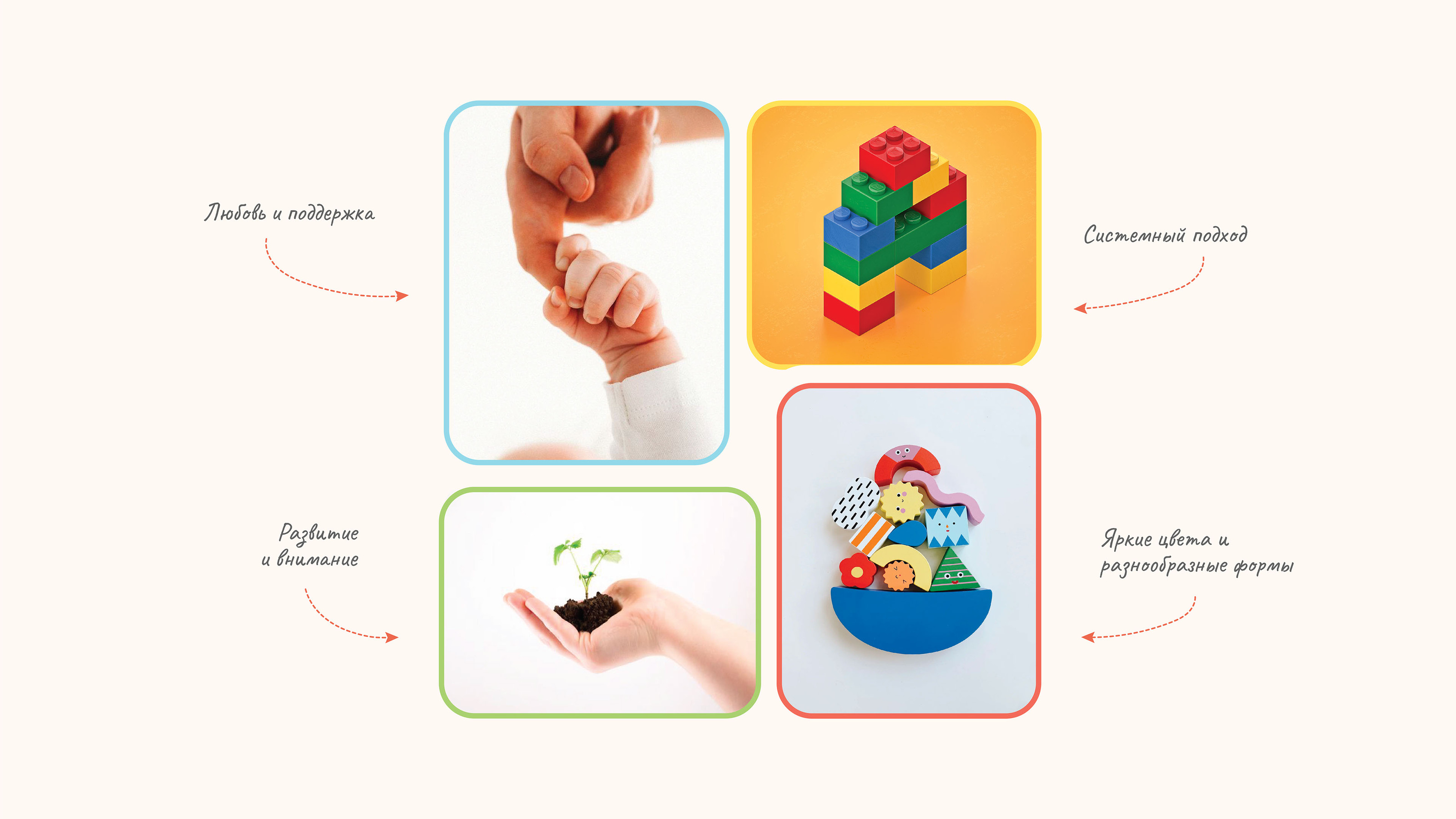 LITTLE MINDS Brain-building toys for kids: Branding — Изображение №2 — Брендинг, Графика на Dprofile