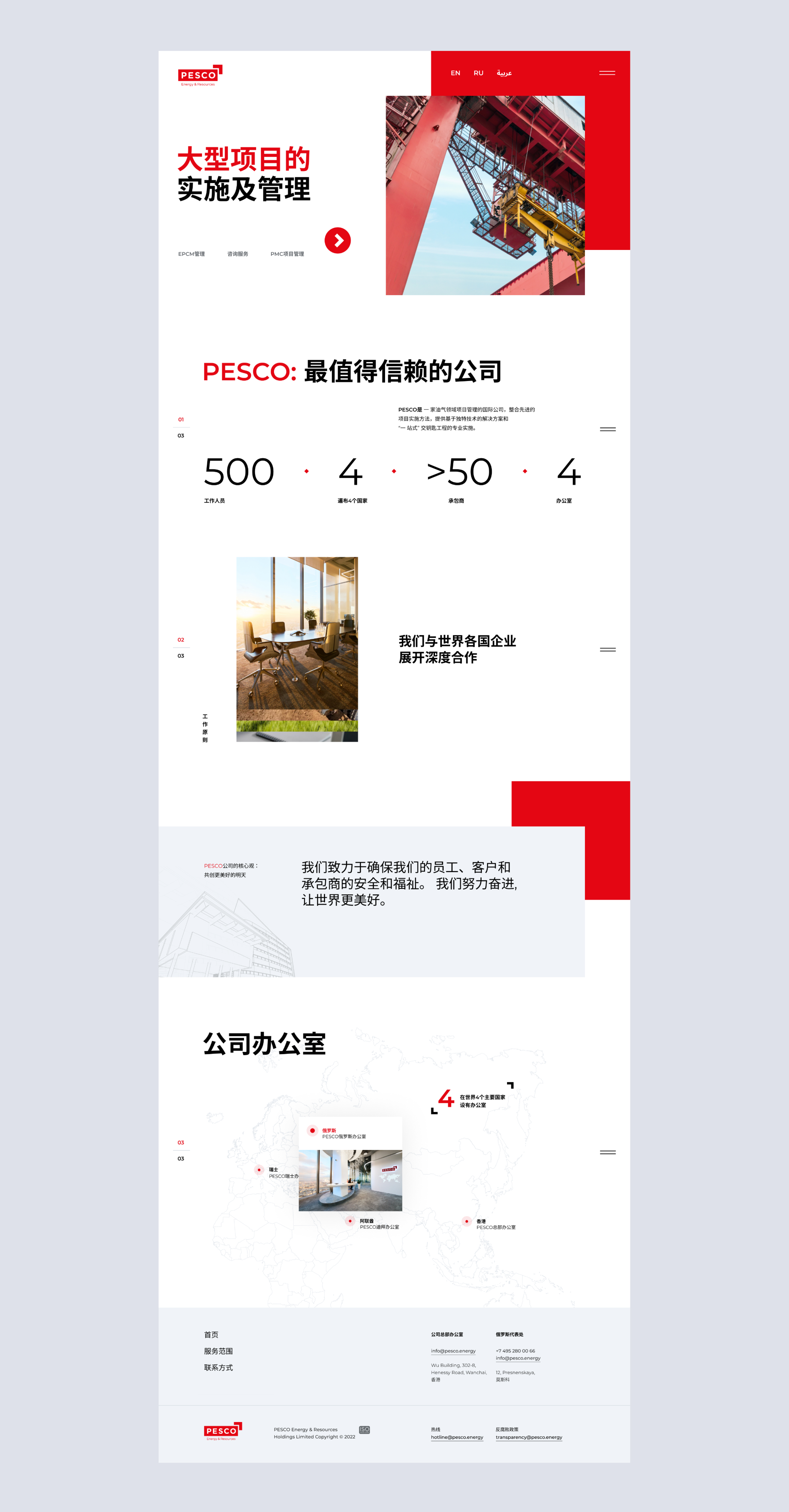 PESCO Energy & Resources — Изображение №15 — Интерфейсы на Dprofile