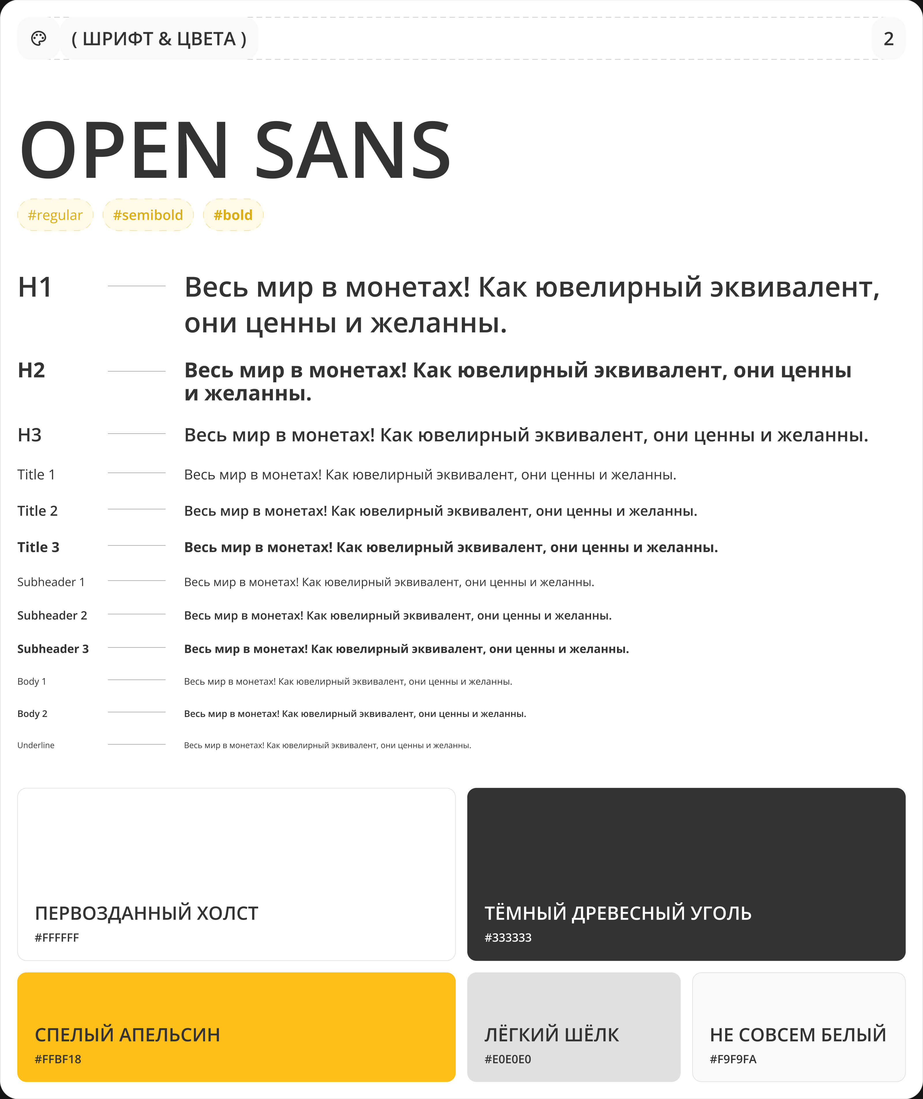 Инокоин — внутренняя система мотивации и вознаграждений — Изображение №4 — Интерфейсы на Dprofile