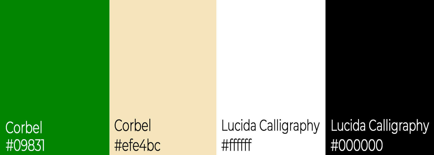 Coffee Shop — Изображение №2 — Брендинг, Графика на Dprofile