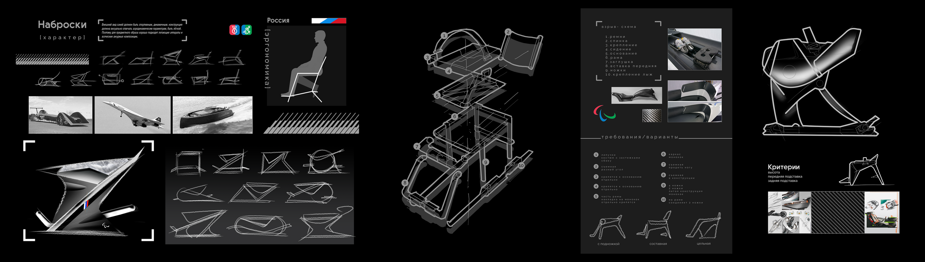 RASKAT Adaptive Ski Sled — Изображение №31 — 3D на Dprofile