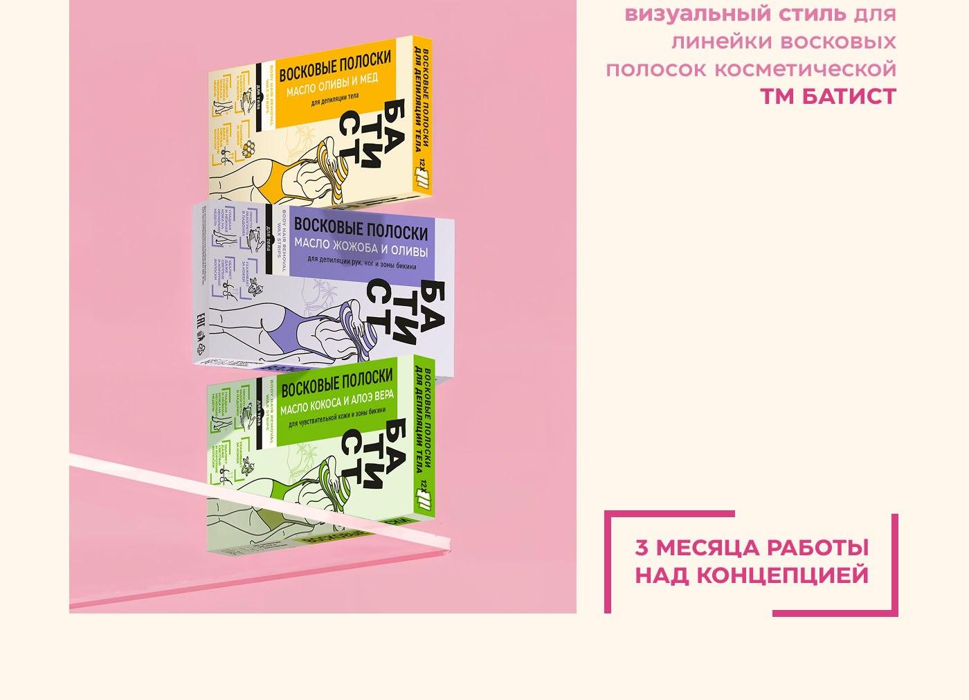 Восковые полоски БАТИСТ / Дизайн упаковки — Изображение №3 — Брендинг, Графика на Dprofile