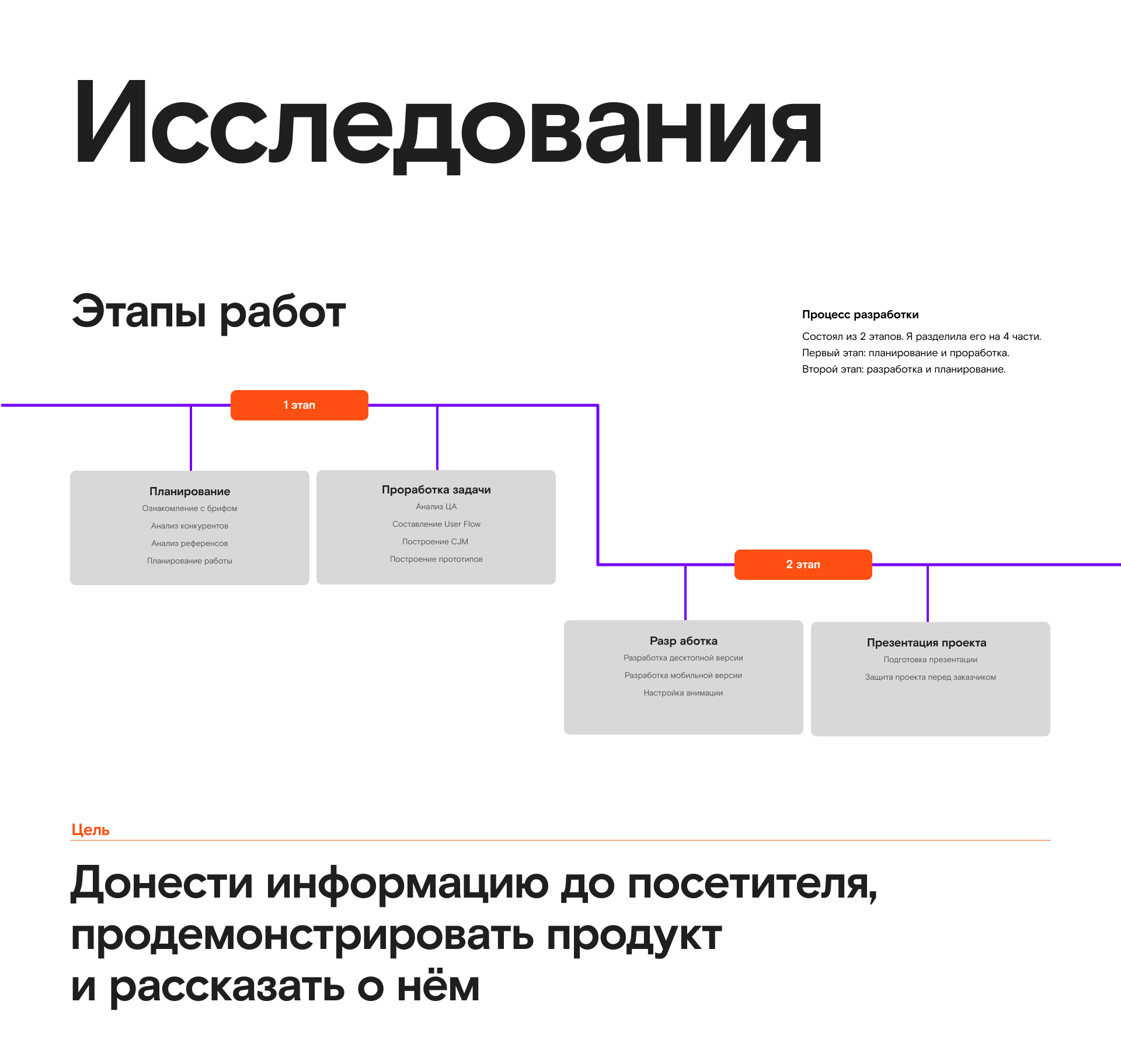Интернет-магазин мерча Ростелекома — Изображение №3 — Интерфейсы, Брендинг на Dprofile