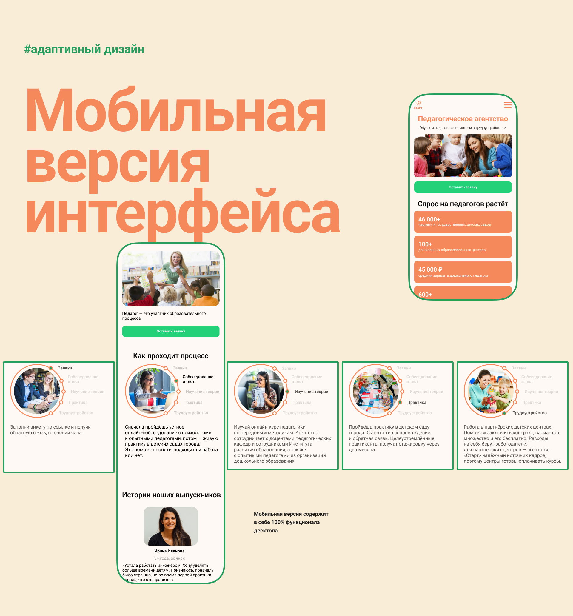 Старт- педагогическое агентство — Изображение №10 — Интерфейсы, Брендинг на Dprofile