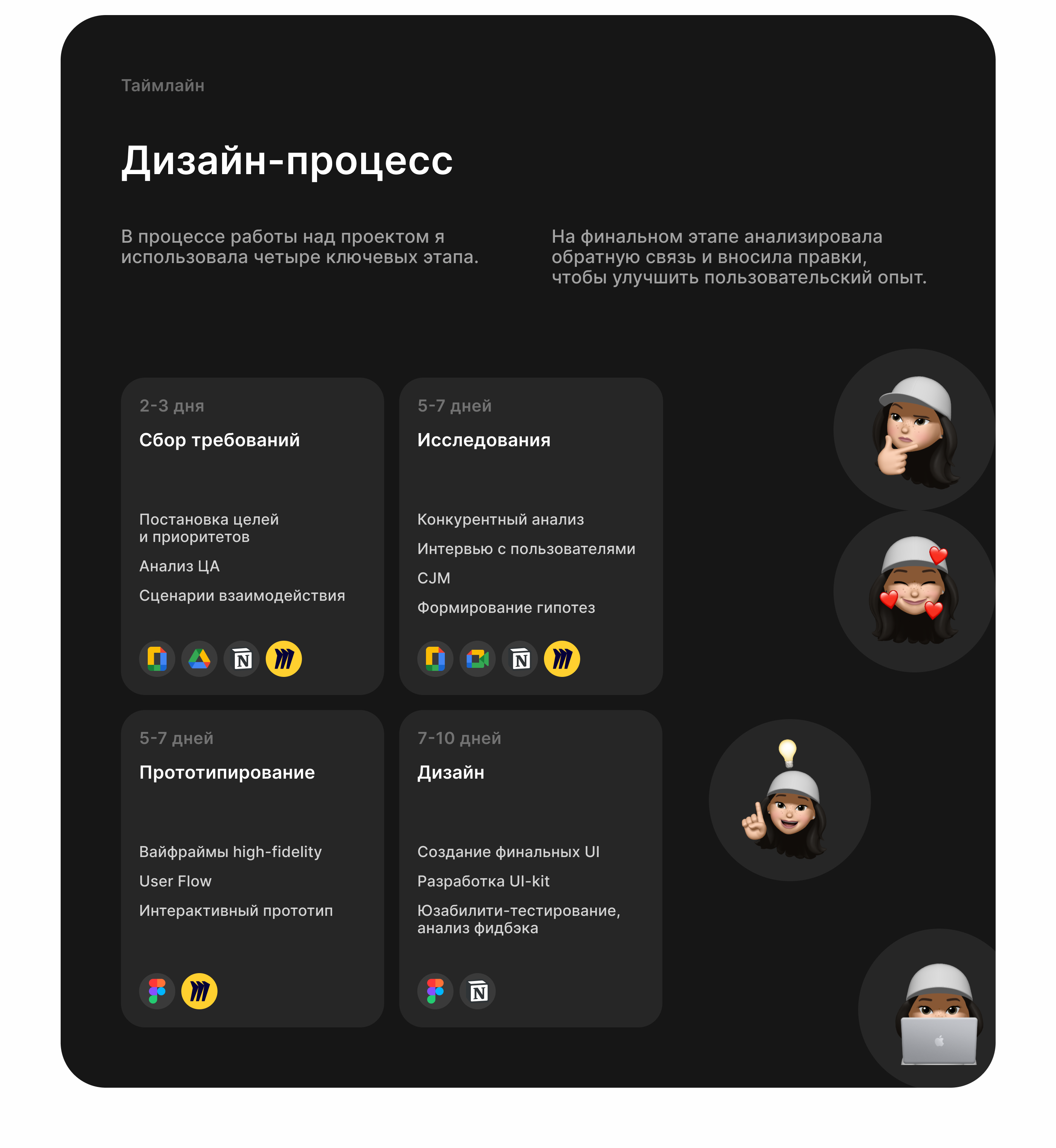 Самокат: Оптимизация процессов — Изображение №4 — Интерфейсы на Dprofile