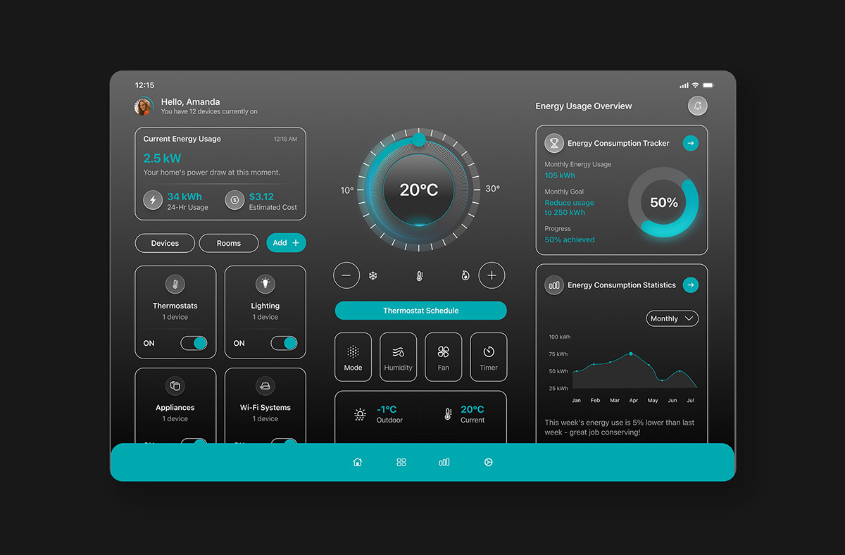 COOLMAX — Изображение №16 — Интерфейсы на Dprofile