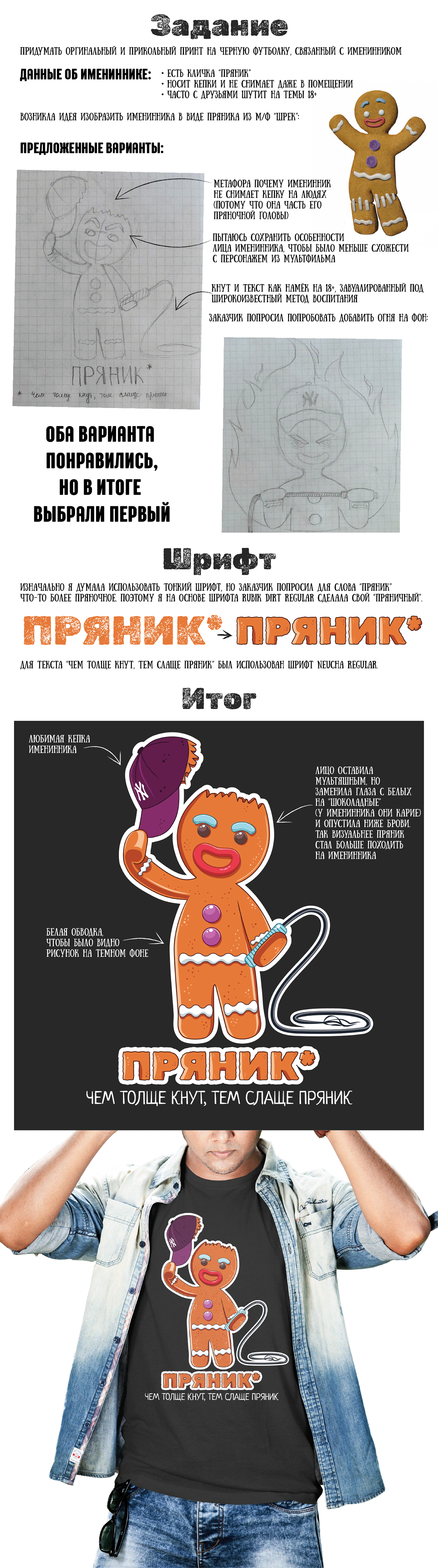 Дизайн принта для футболки (мерч) — Изображение №1 — Брендинг, Иллюстрация на Dprofile