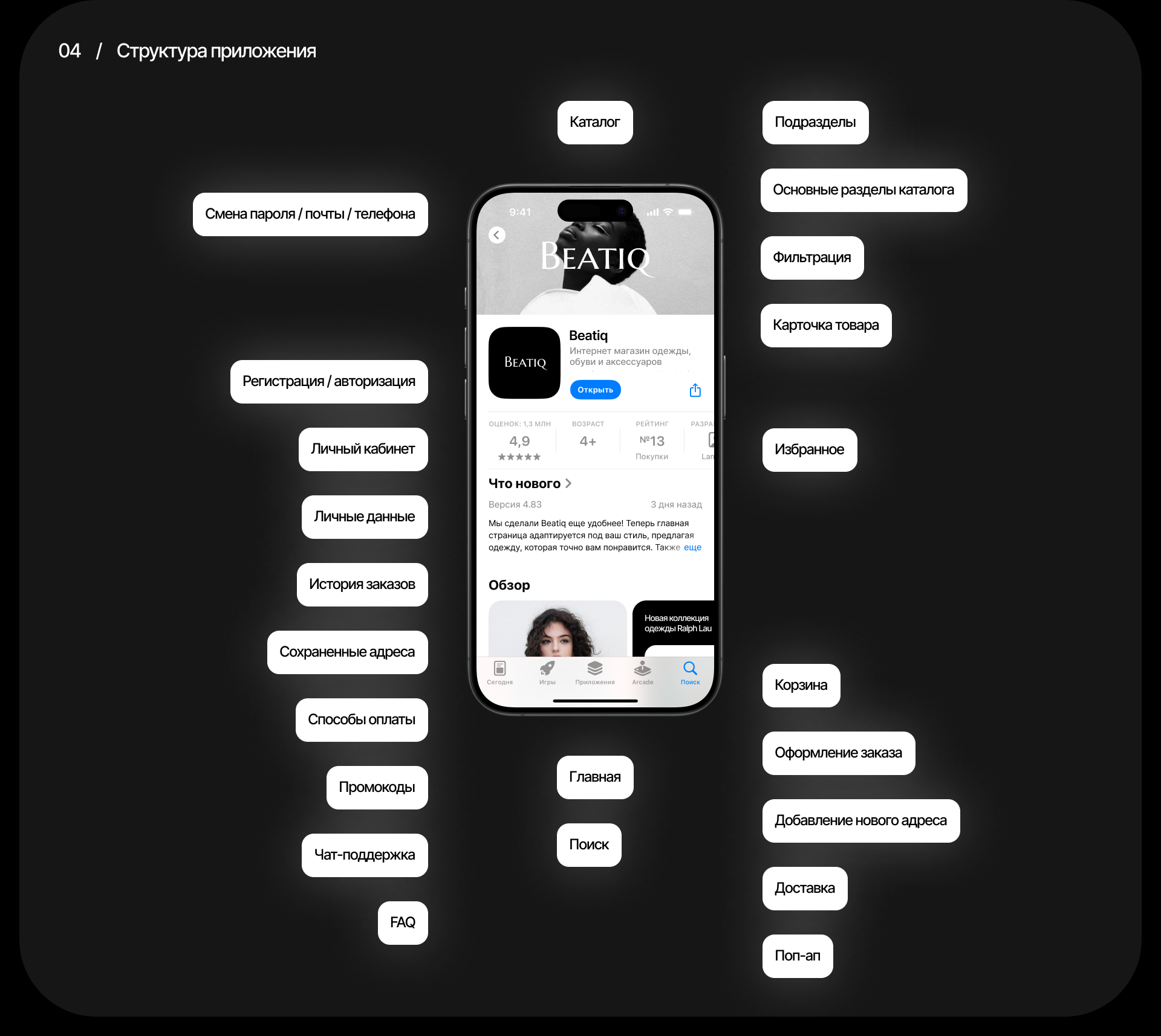 Beatiq | Mobile App — Изображение №6 — Интерфейсы на Dprofile