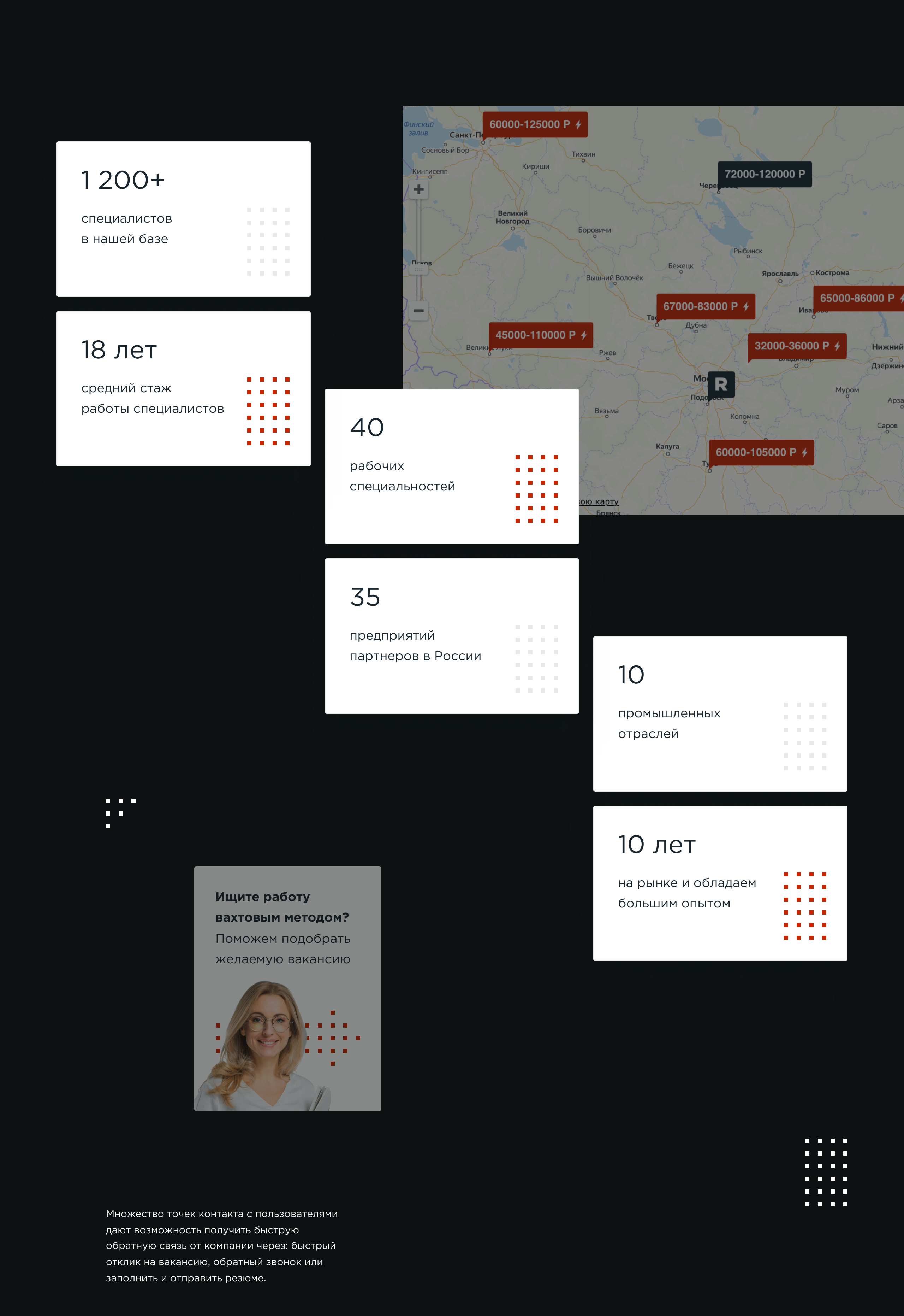 RISE – сервис подбора специалистов для вахтовой работы — Изображение №5 — Интерфейсы на Dprofile