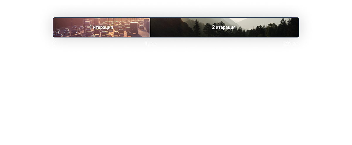 Porsche Taycan: PWA-приложение на Vue — Изображение №3 — Интерфейсы на Dprofile
