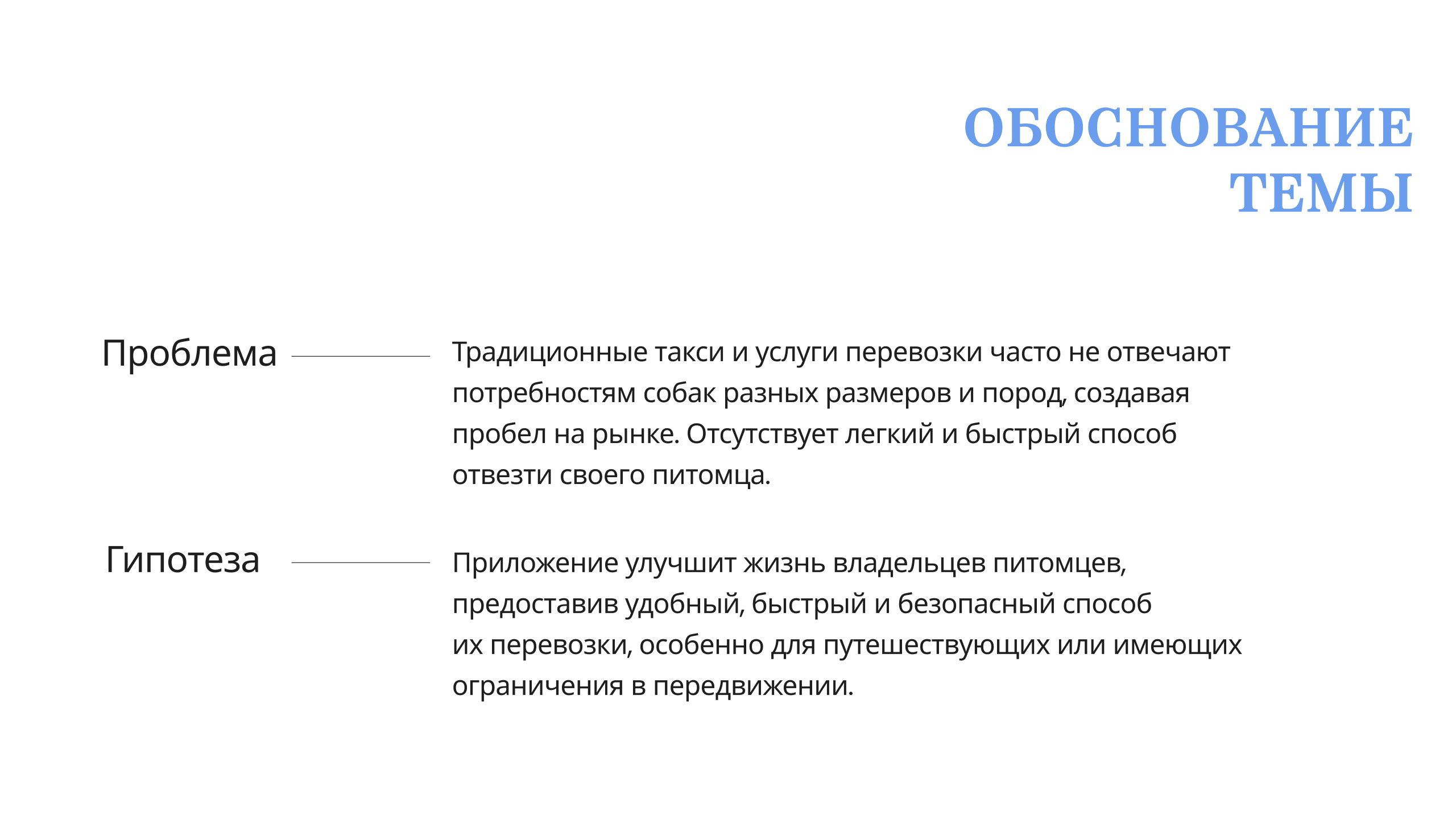 FAST PAWS — Изображение №2 — Интерфейсы на Dprofile