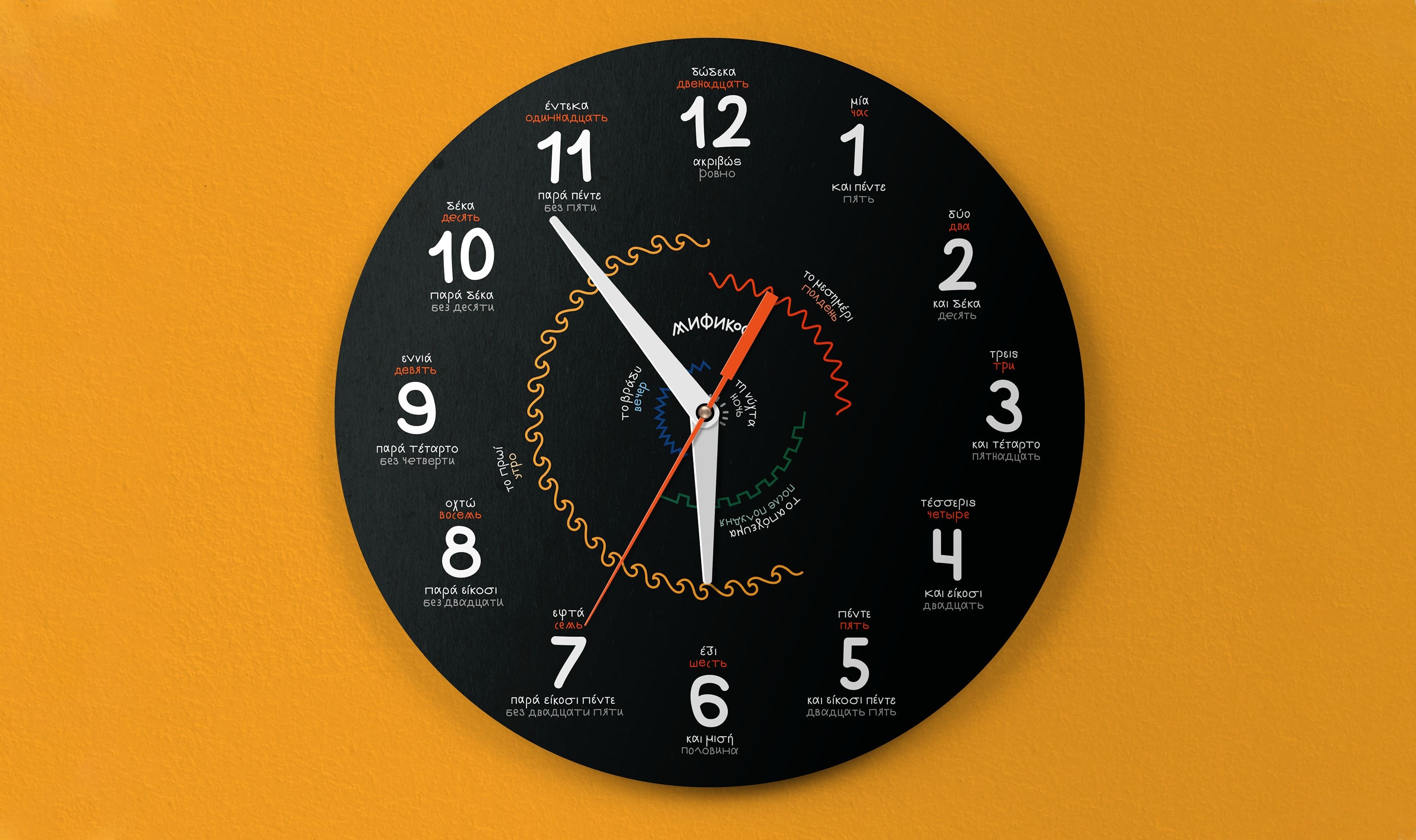 Настольная игра по изучению греческого языка Мификос — Изображение №57 — Брендинг, Иллюстрация на Dprofile