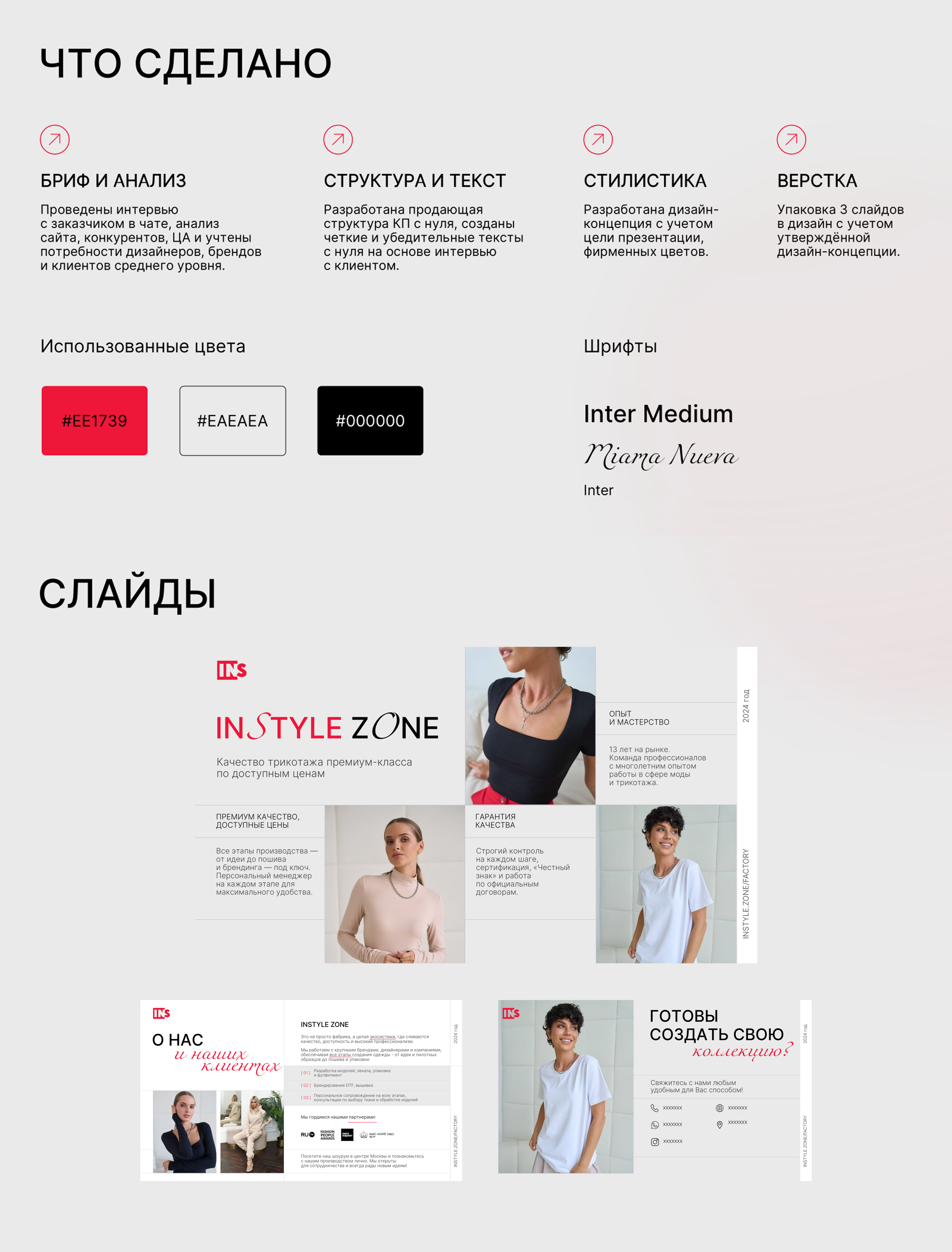 Презентация  для мультибренда одежды — Изображение №2 — Маркетинг на Dprofile