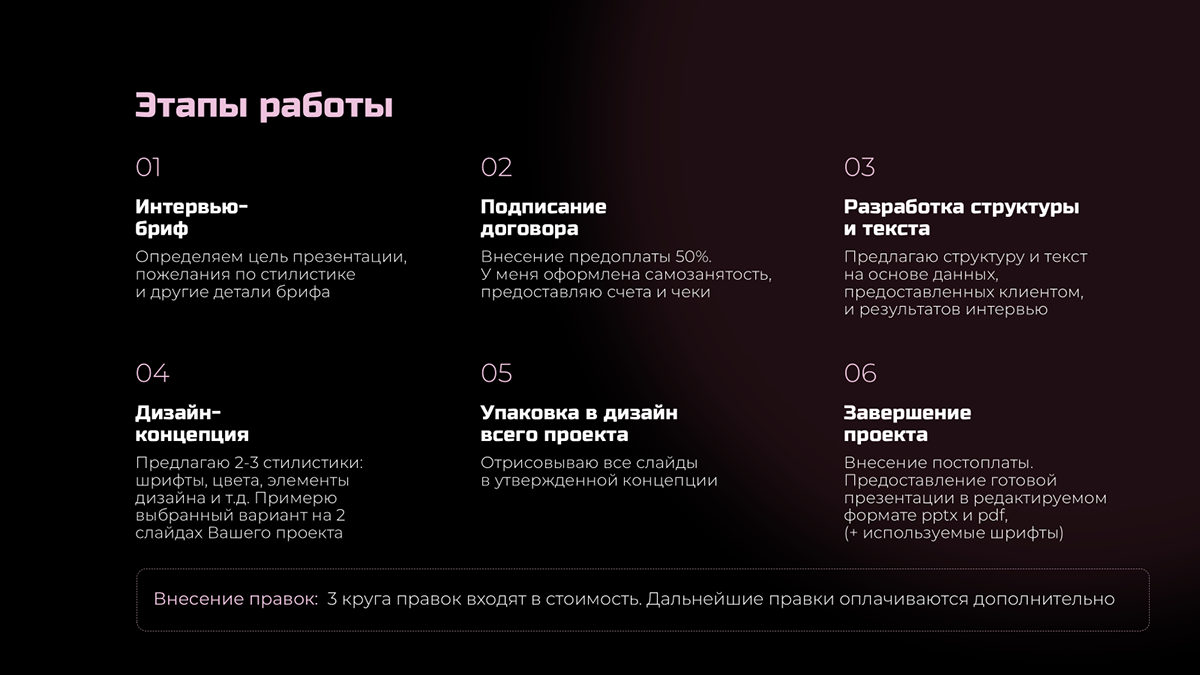 Портфолио дизайнера презентаций — Изображение №9 — Маркетинг на Dprofile