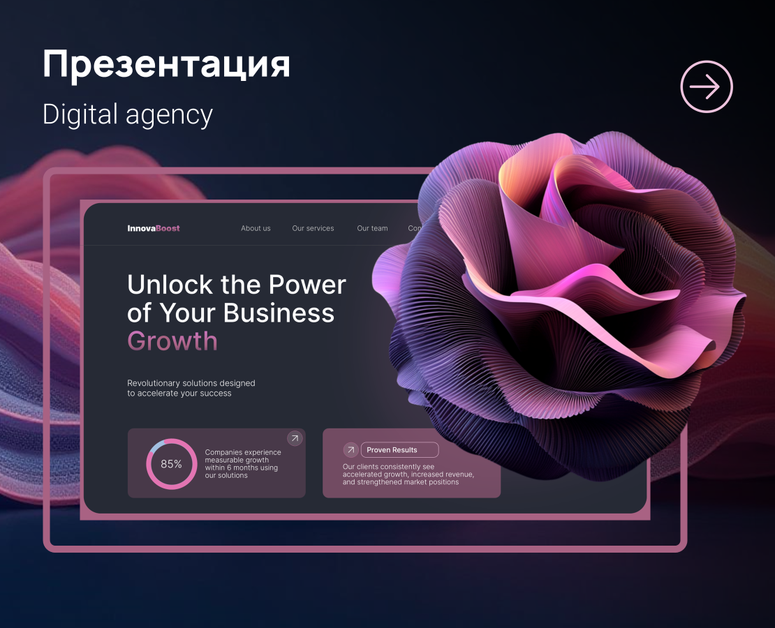 Digital agency presentation — Маркетинг на Dprofile