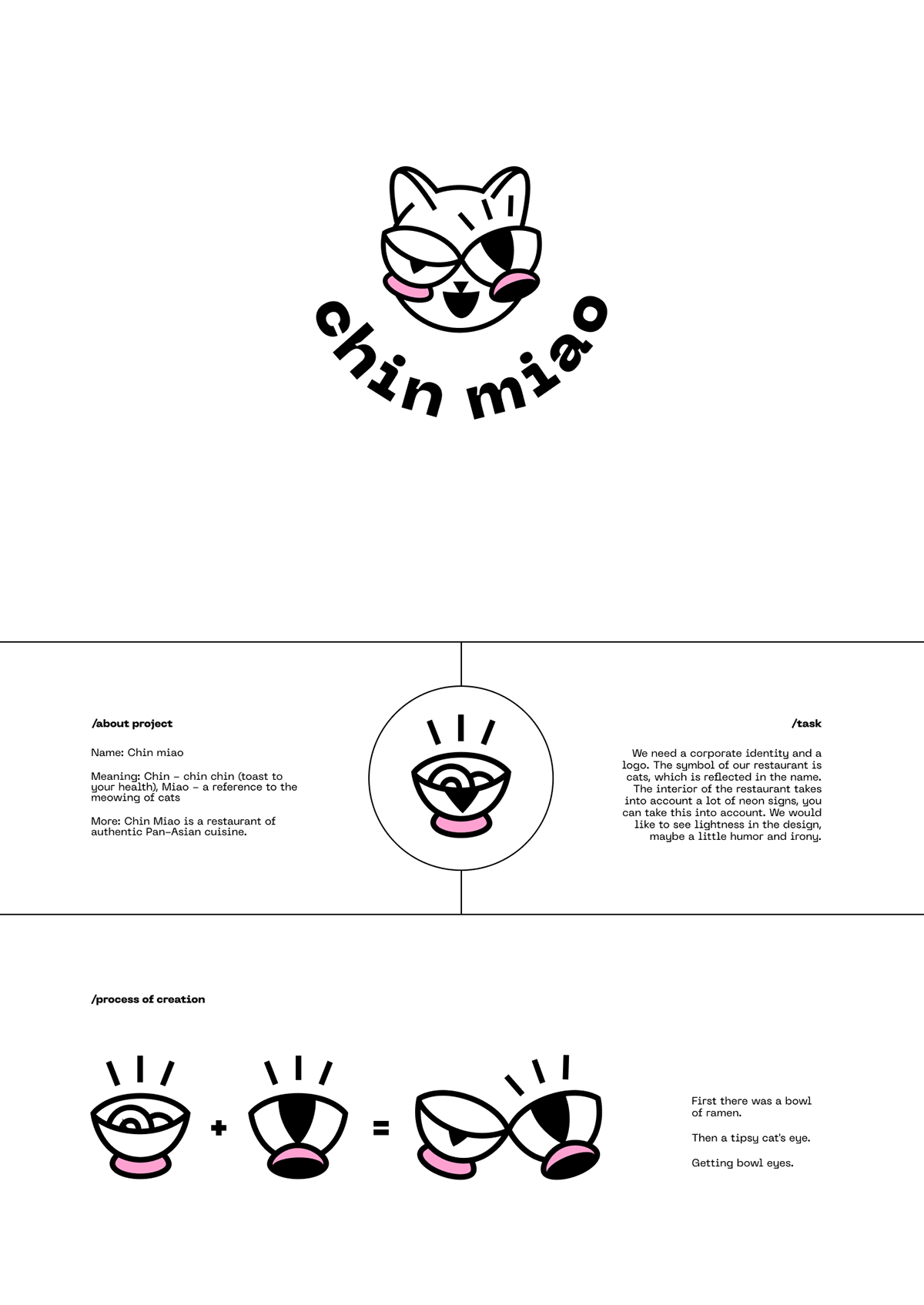 Chin miao logotype — Изображение №1 — Брендинг, Графика на Dprofile