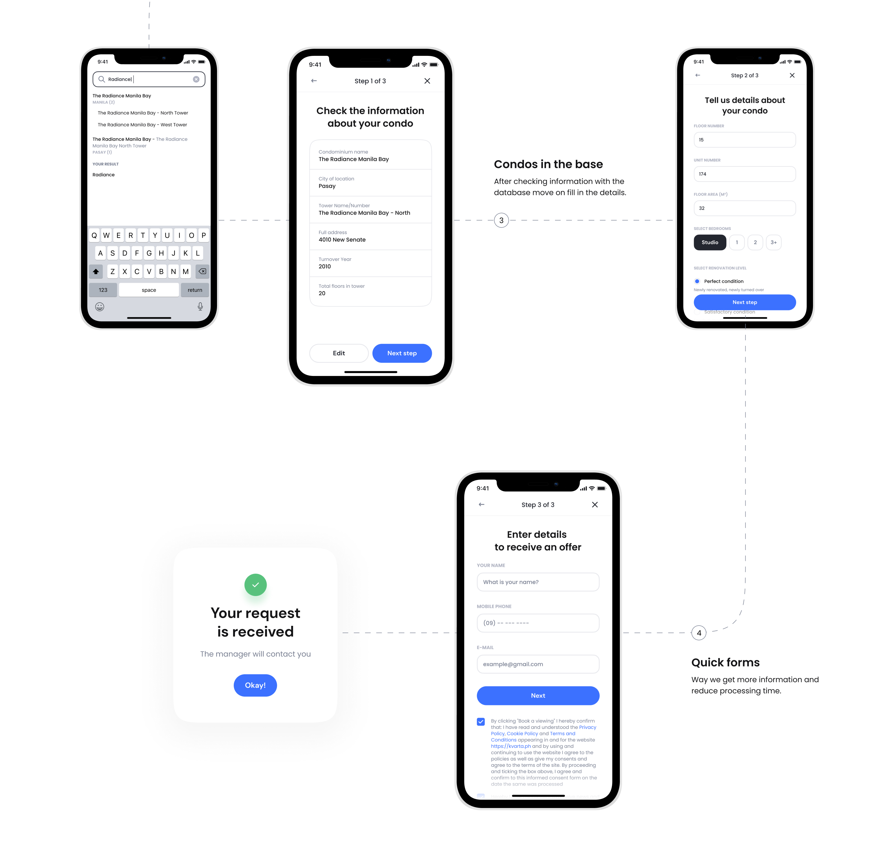 Kvarta — Оценка и продажа недвижимости (web) — Изображение №6 — Интерфейсы на Dprofile