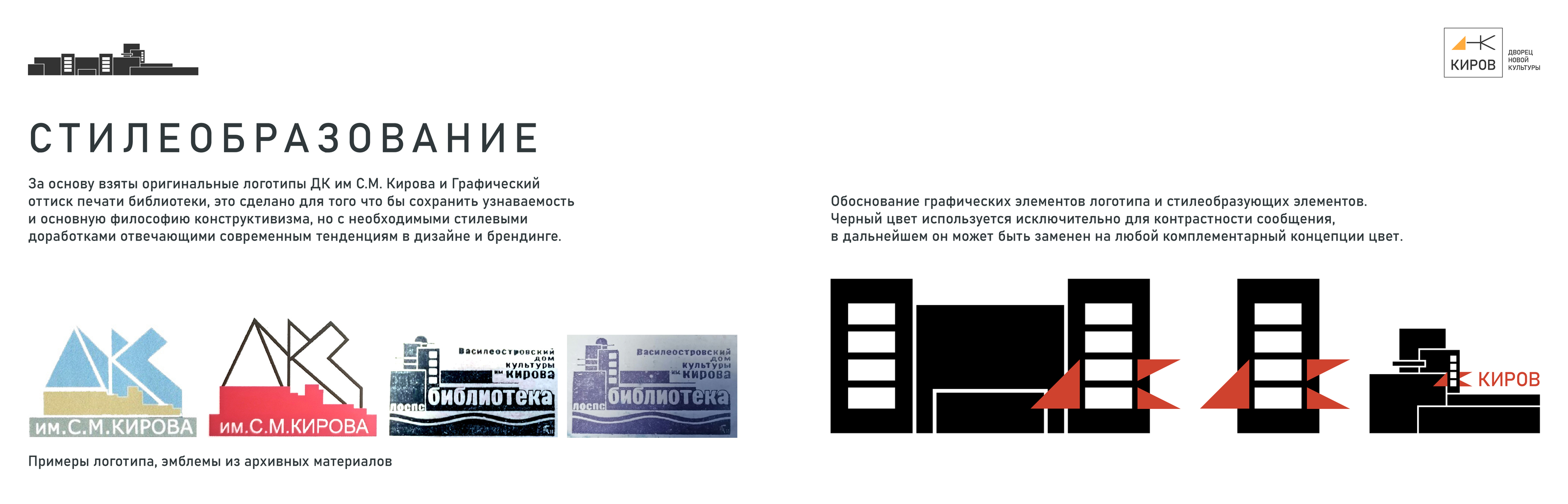 Логотип «ДНК Киров» — Изображение №1 — Брендинг, Графика на Dprofile
