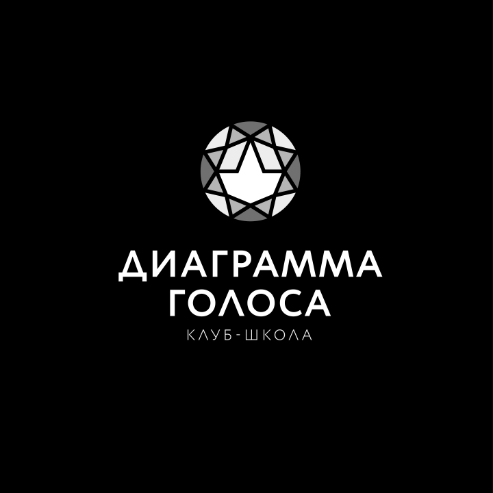 LOGOS ® — 2021 — Изображение №6 — Брендинг на Dprofile