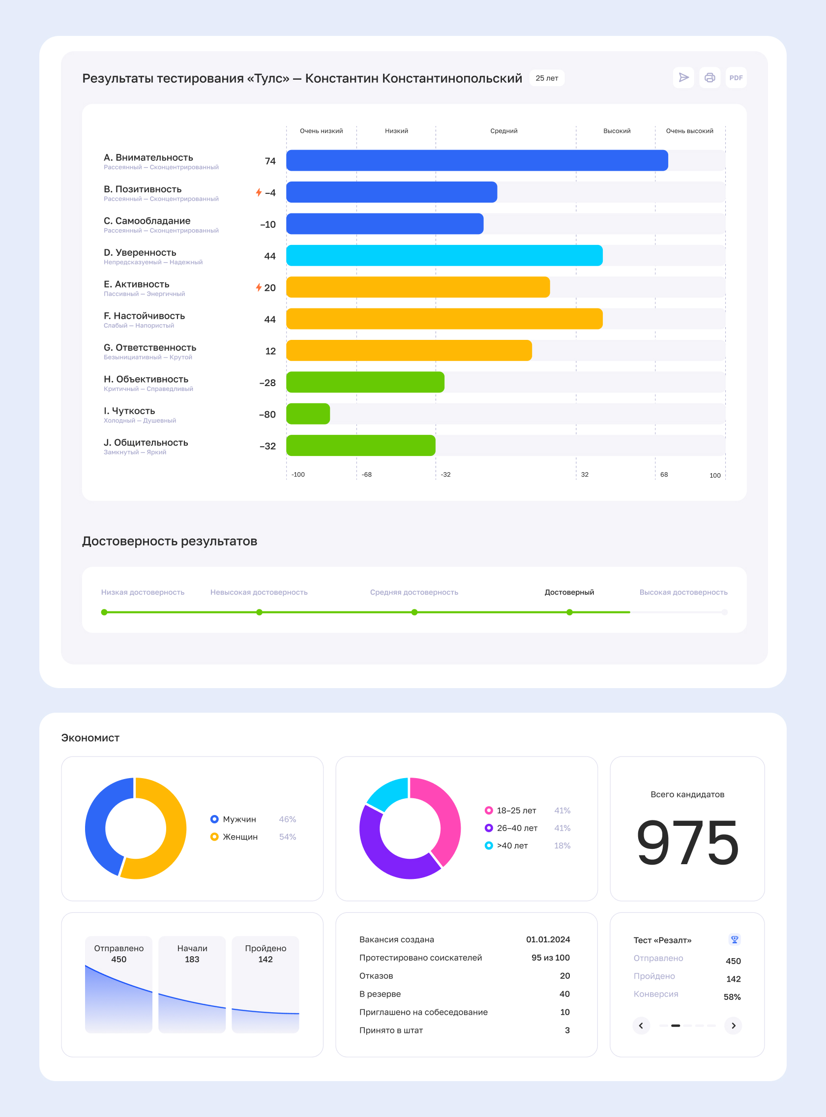 HR Scanner — Изображение №5 — Интерфейсы на Dprofile